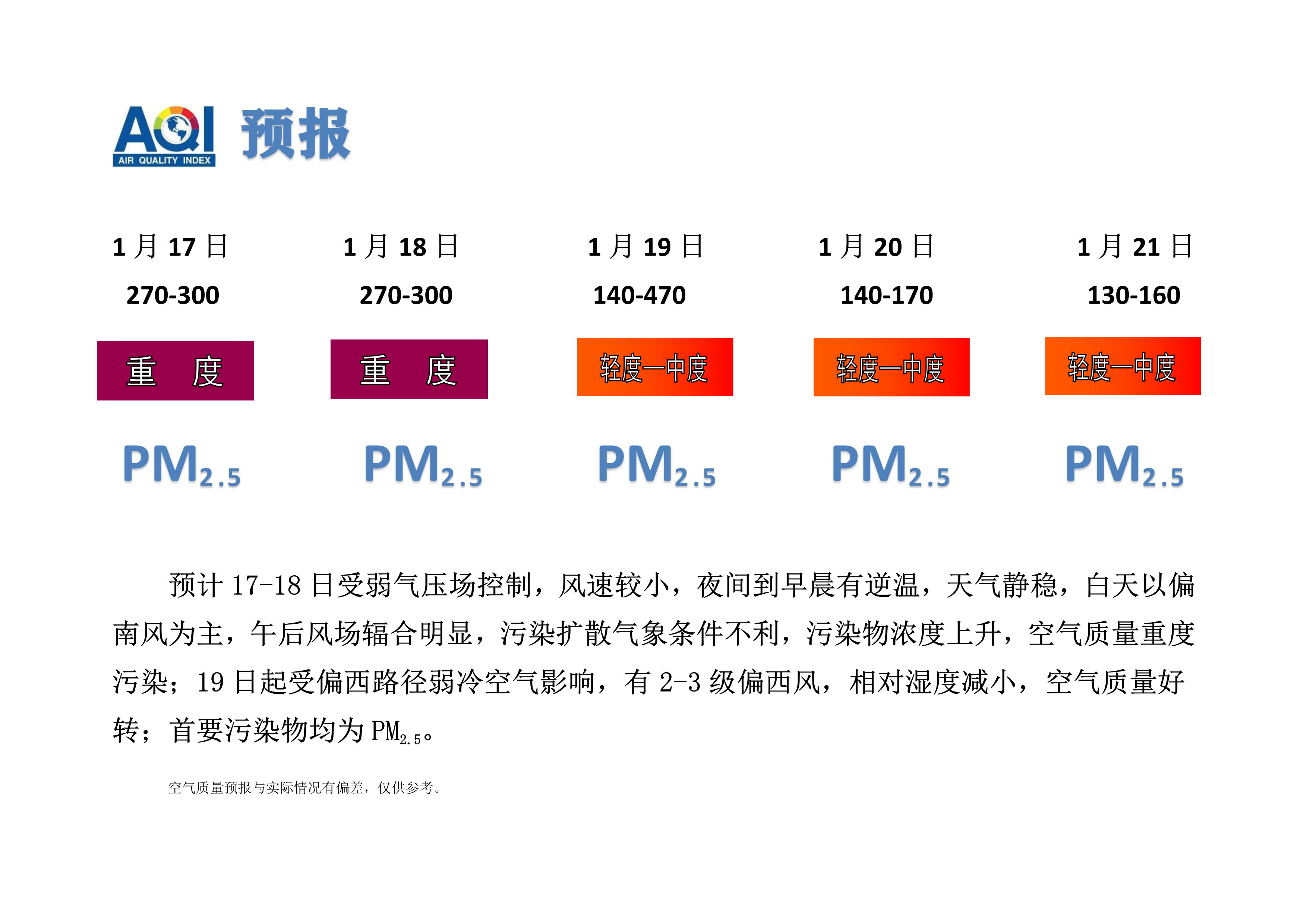 1.17宁晋县空气质量预报_1.png