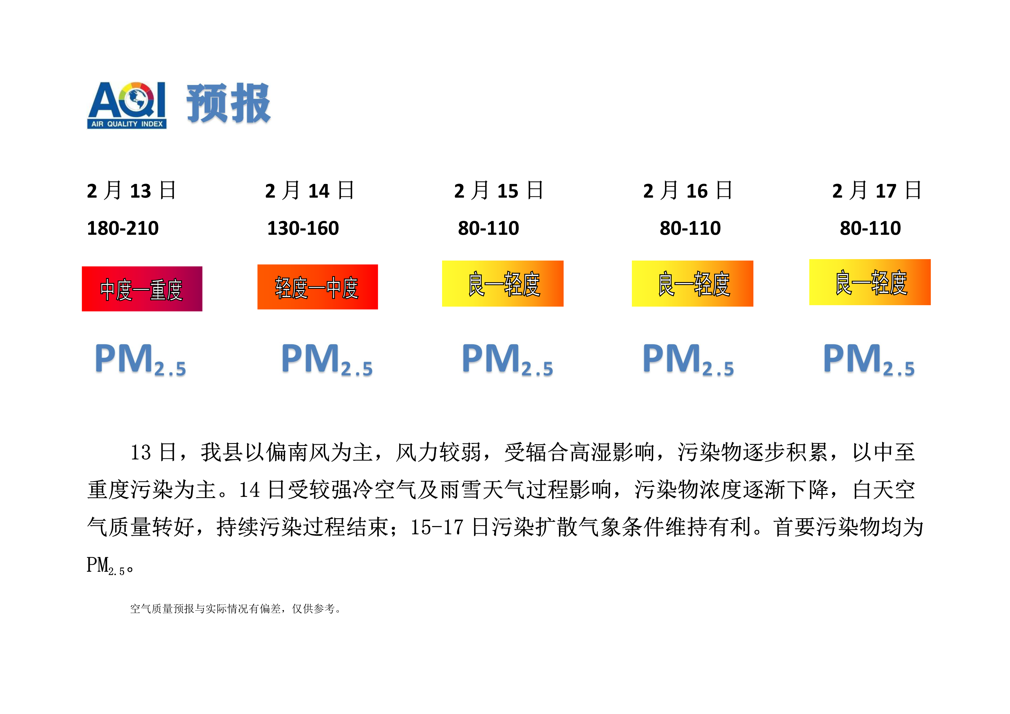 2.13宁晋县空气质量预报_1.png