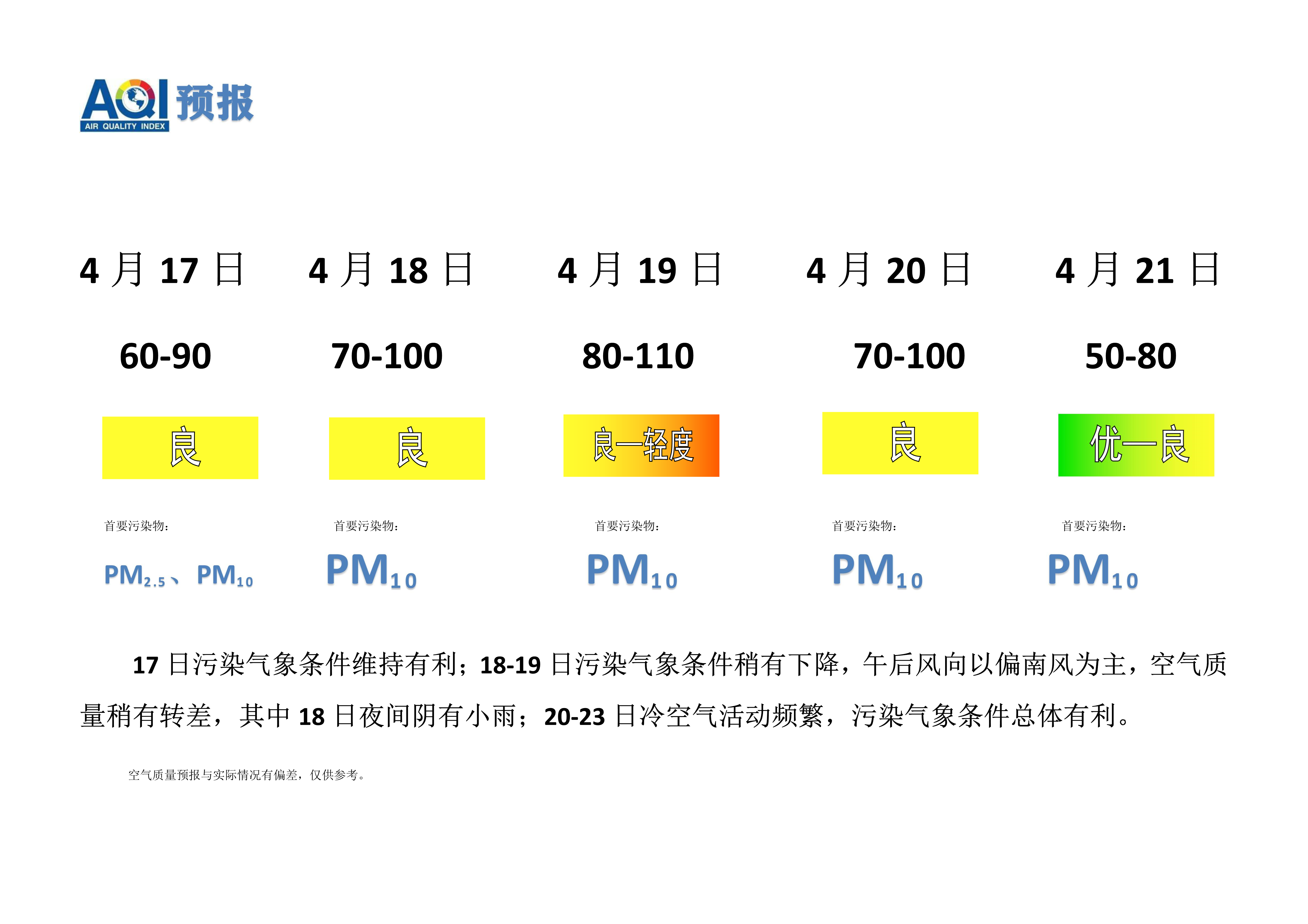 4.17宁晋县空气质量预报_1.png