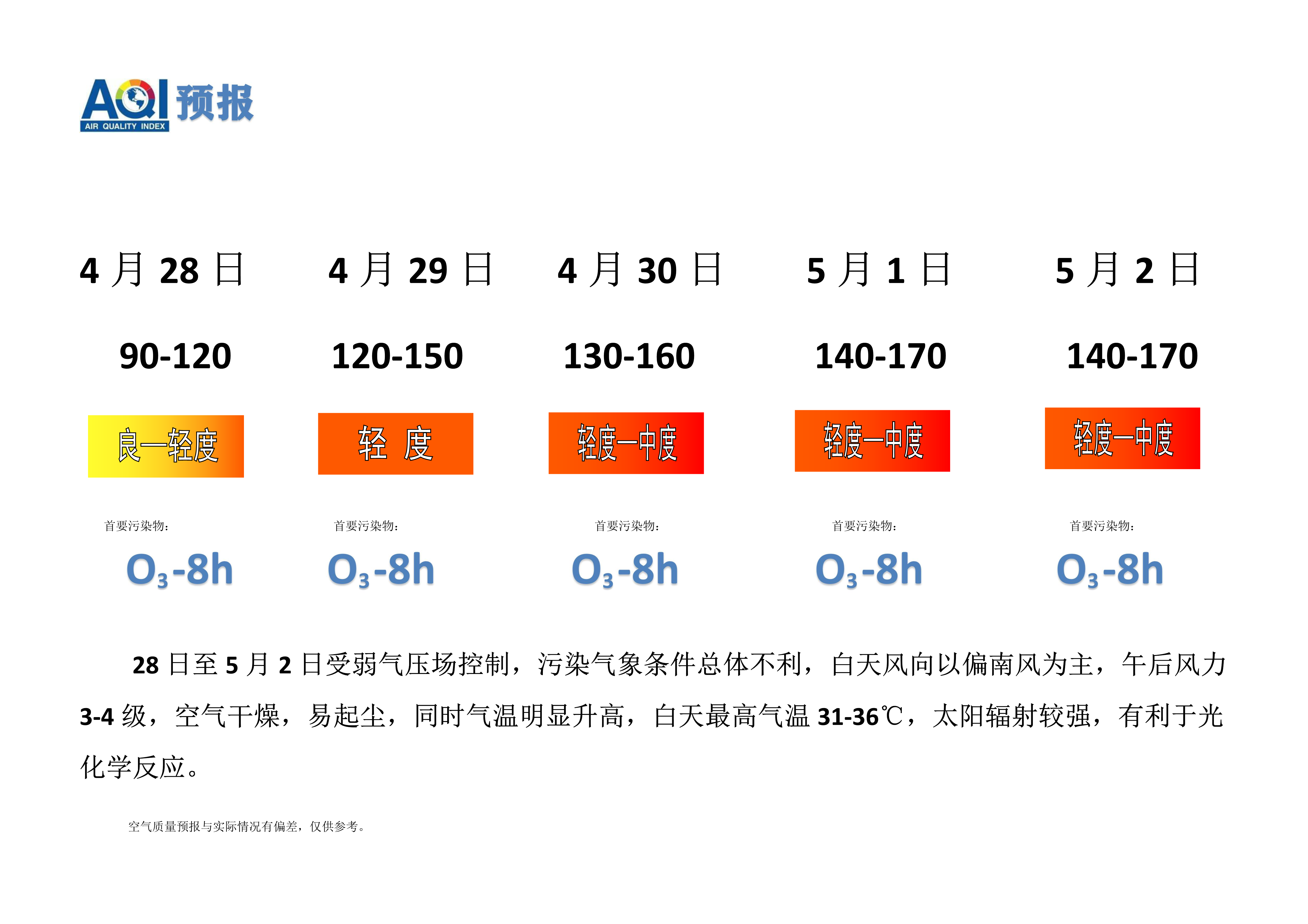 4.28宁晋县空气质量预报_1.png