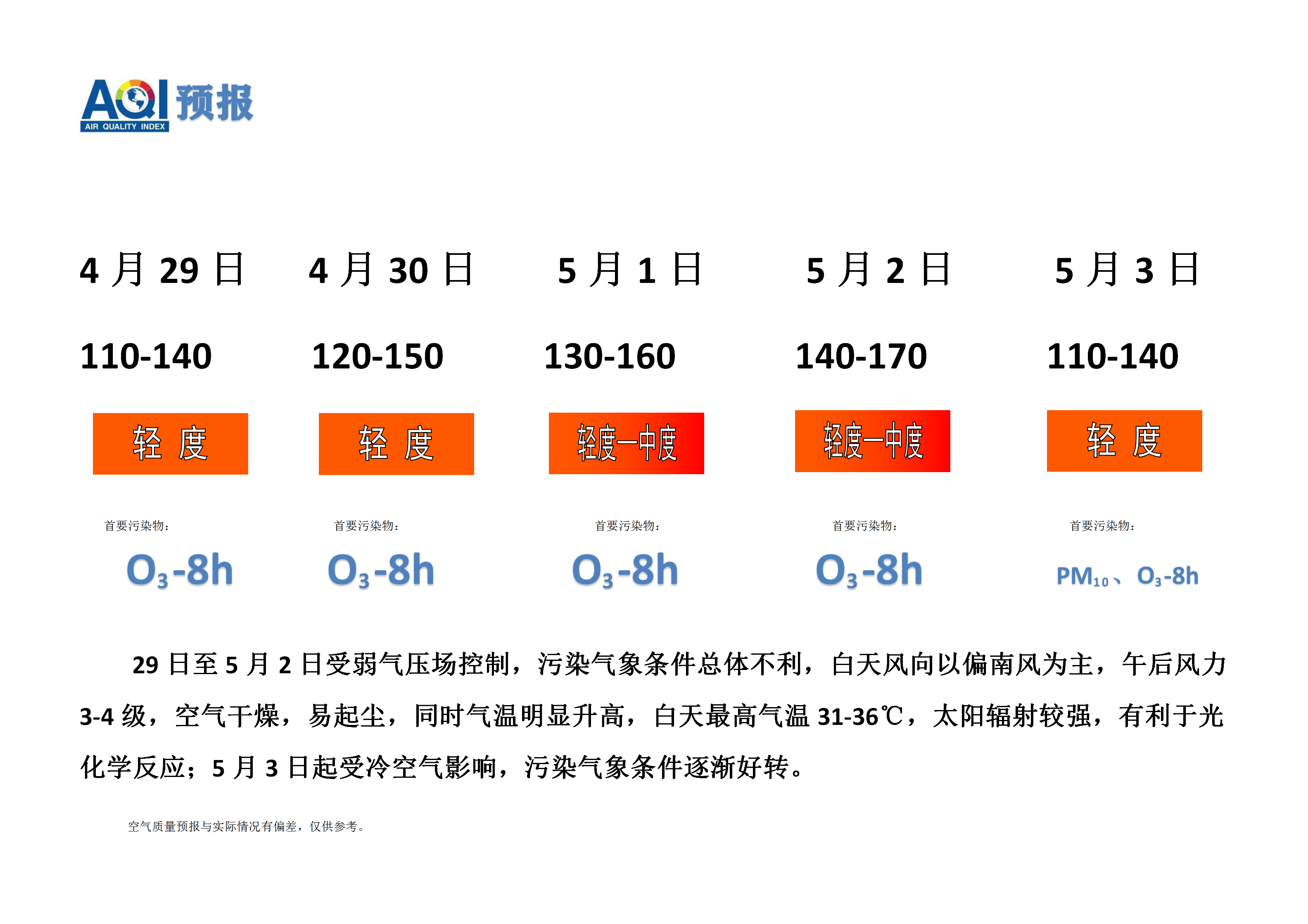 4.29宁晋县空气质量预报_01.png