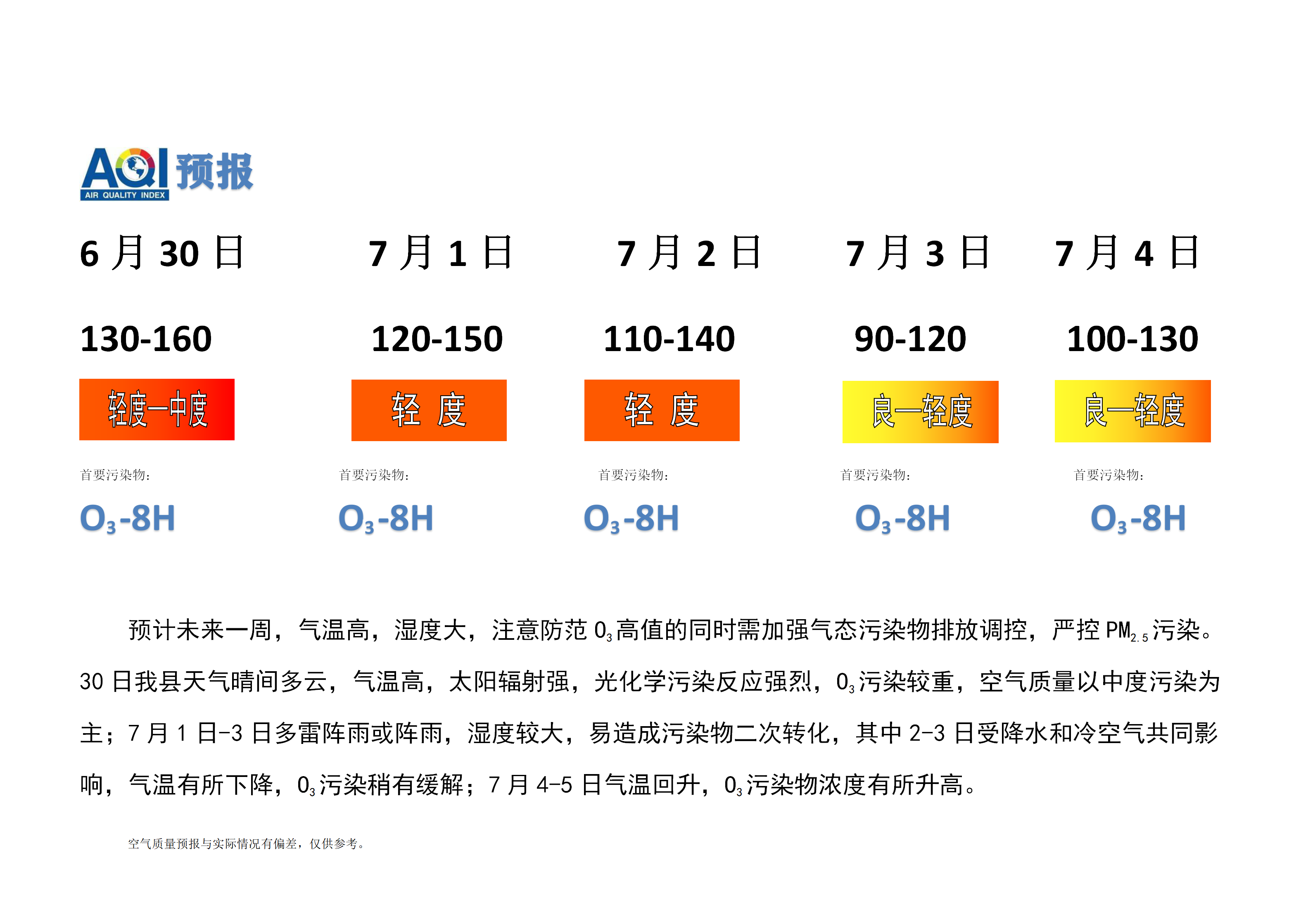 6.29宁晋县空气质量预报(1)_01.png