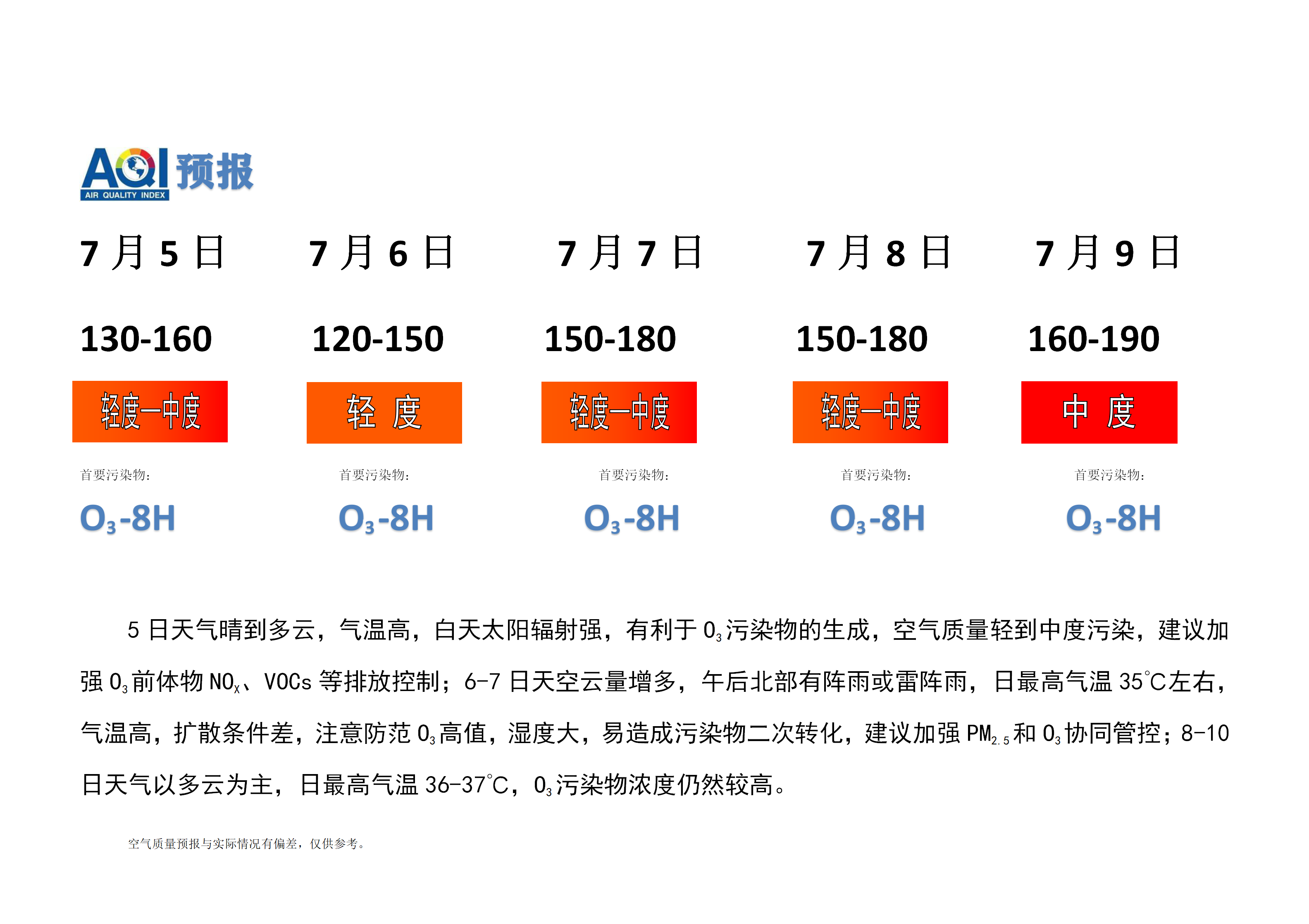 7.4宁晋县空气质量预报(1)_01.png