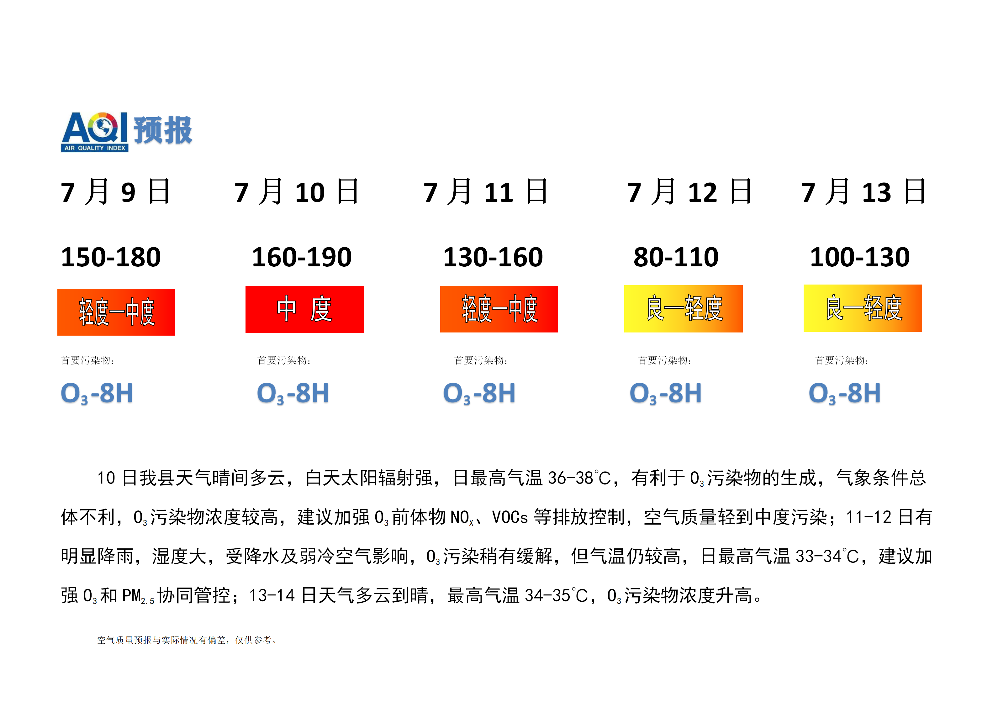 7.9宁晋县空气质量预报(1)_01.png