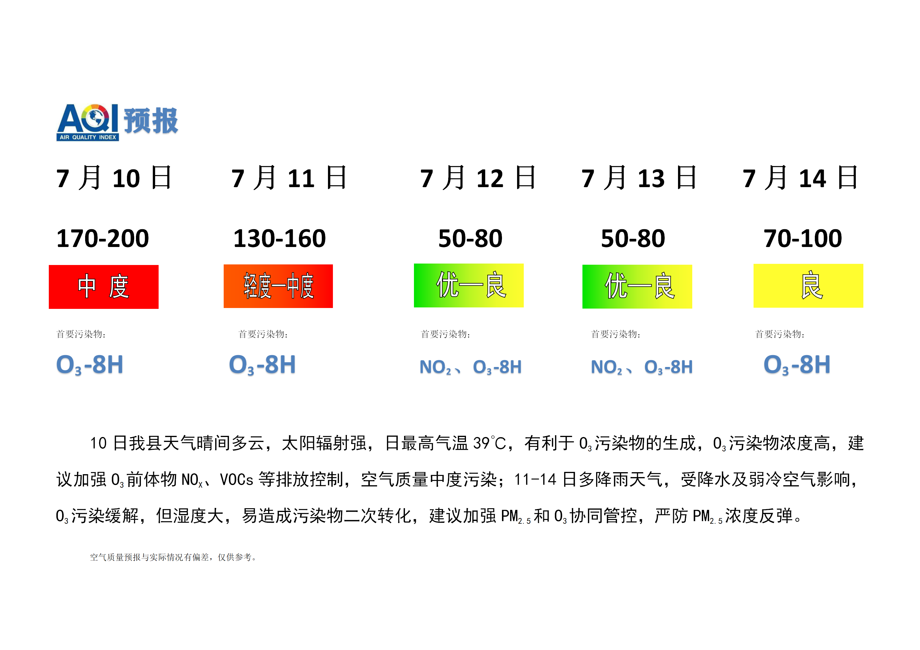 7.10宁晋县空气质量预报(1)_01.png