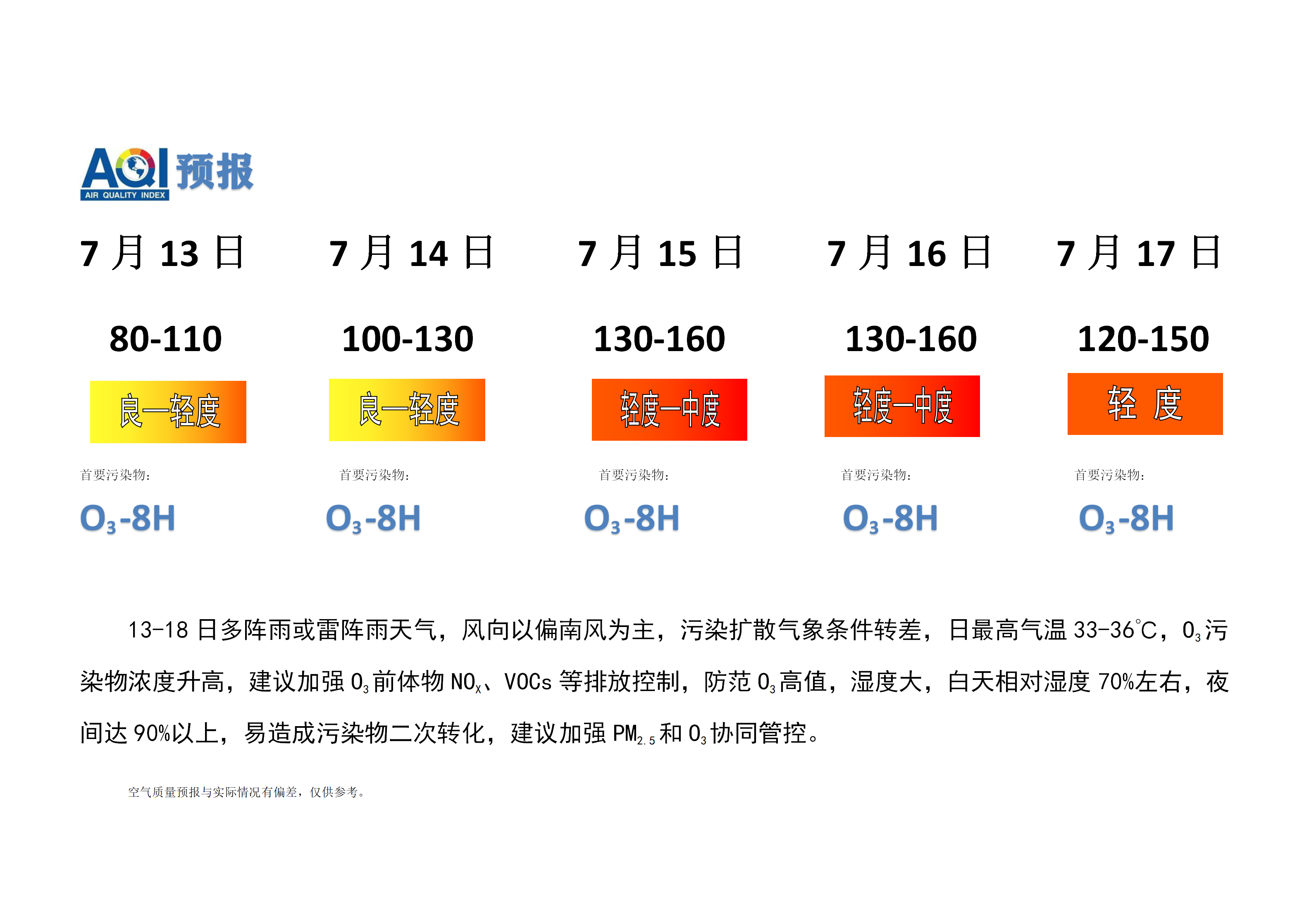 7.13宁晋县空气质量预报(1)_01.png