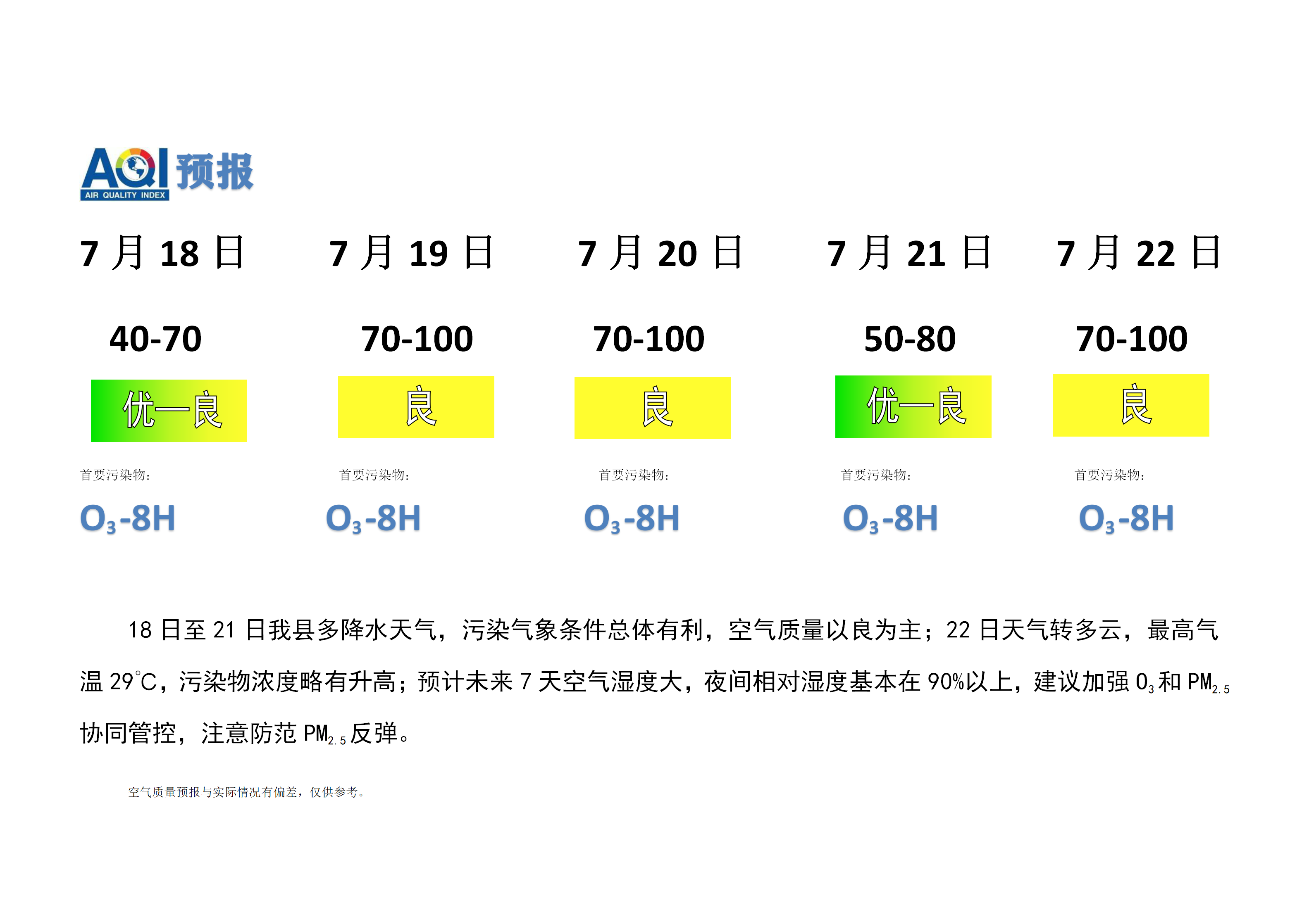 7.18宁晋县空气质量预报(1)_01.png