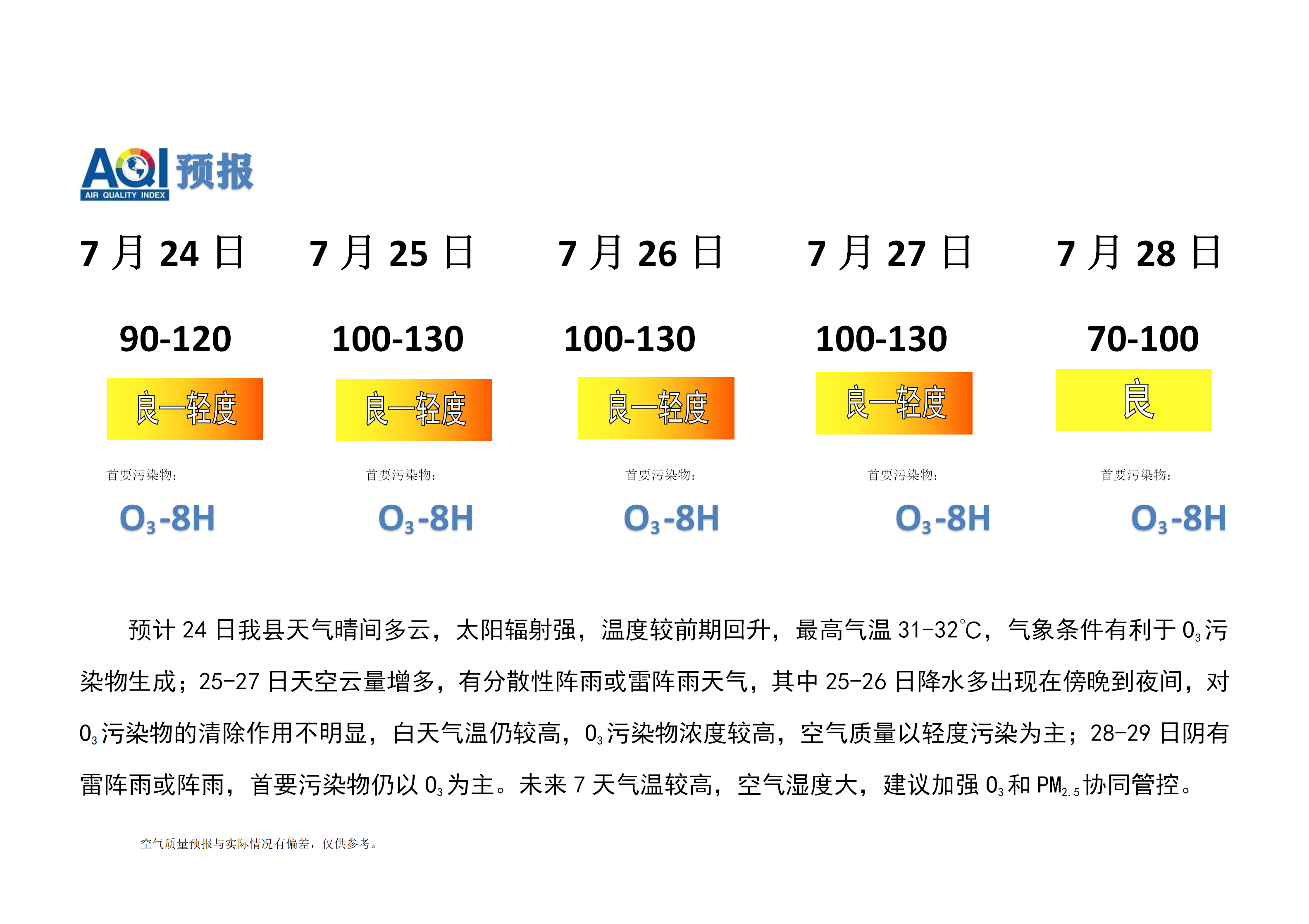 7.24宁晋县空气质量预报(1)_01.png