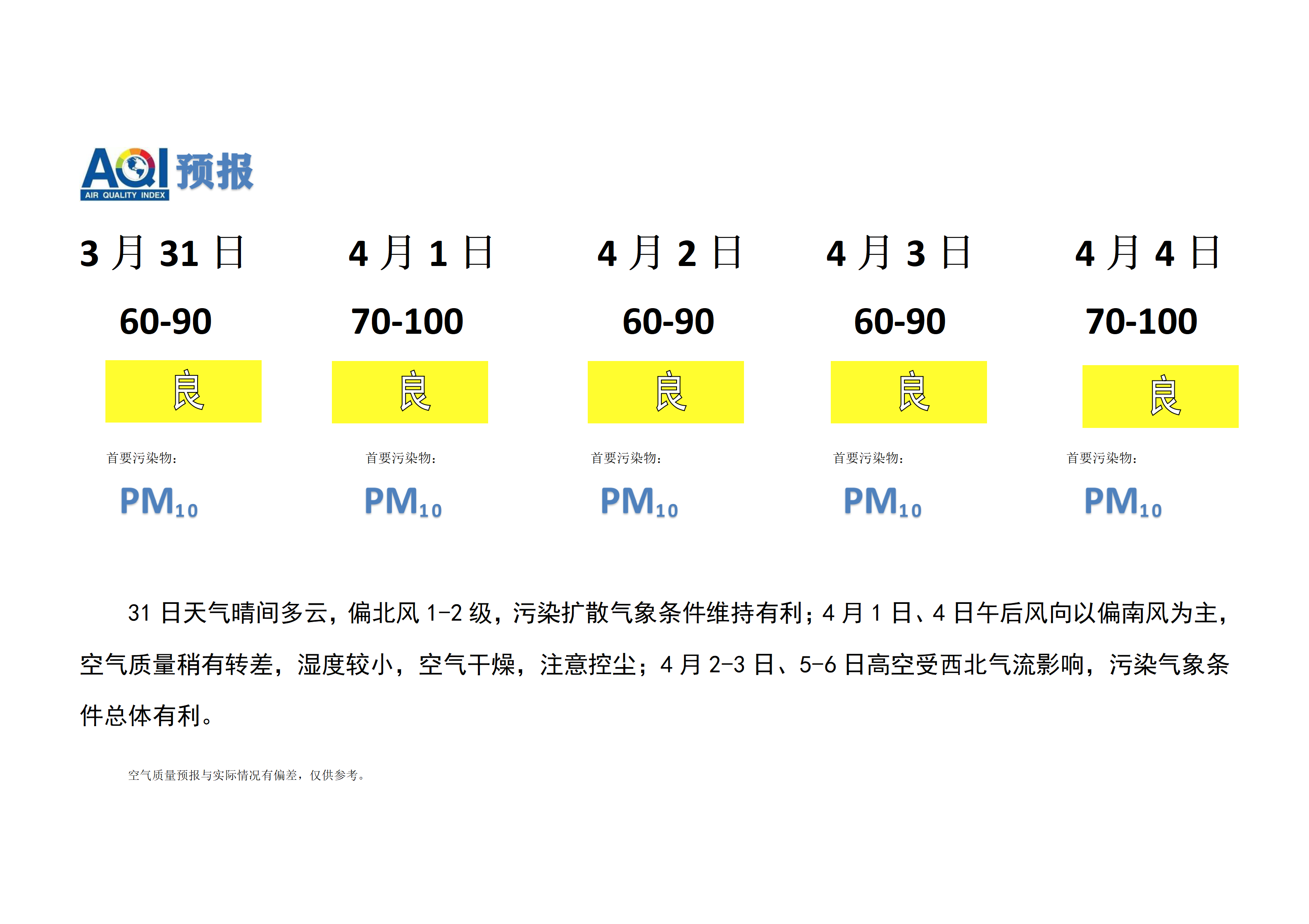 3.31宁晋县空气质量预报(1)_01.png