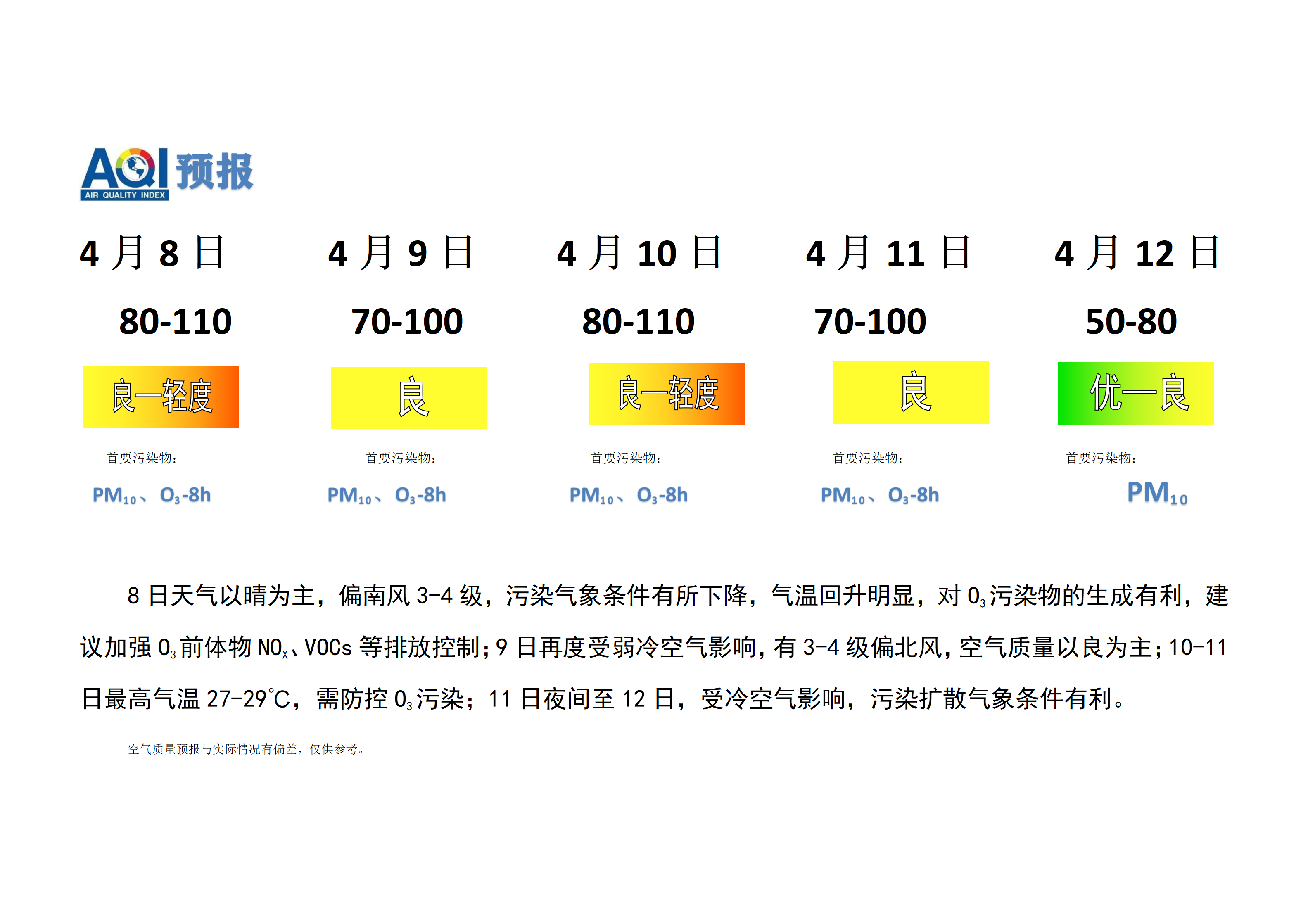 4.8宁晋县空气质量预报(1)_01.png