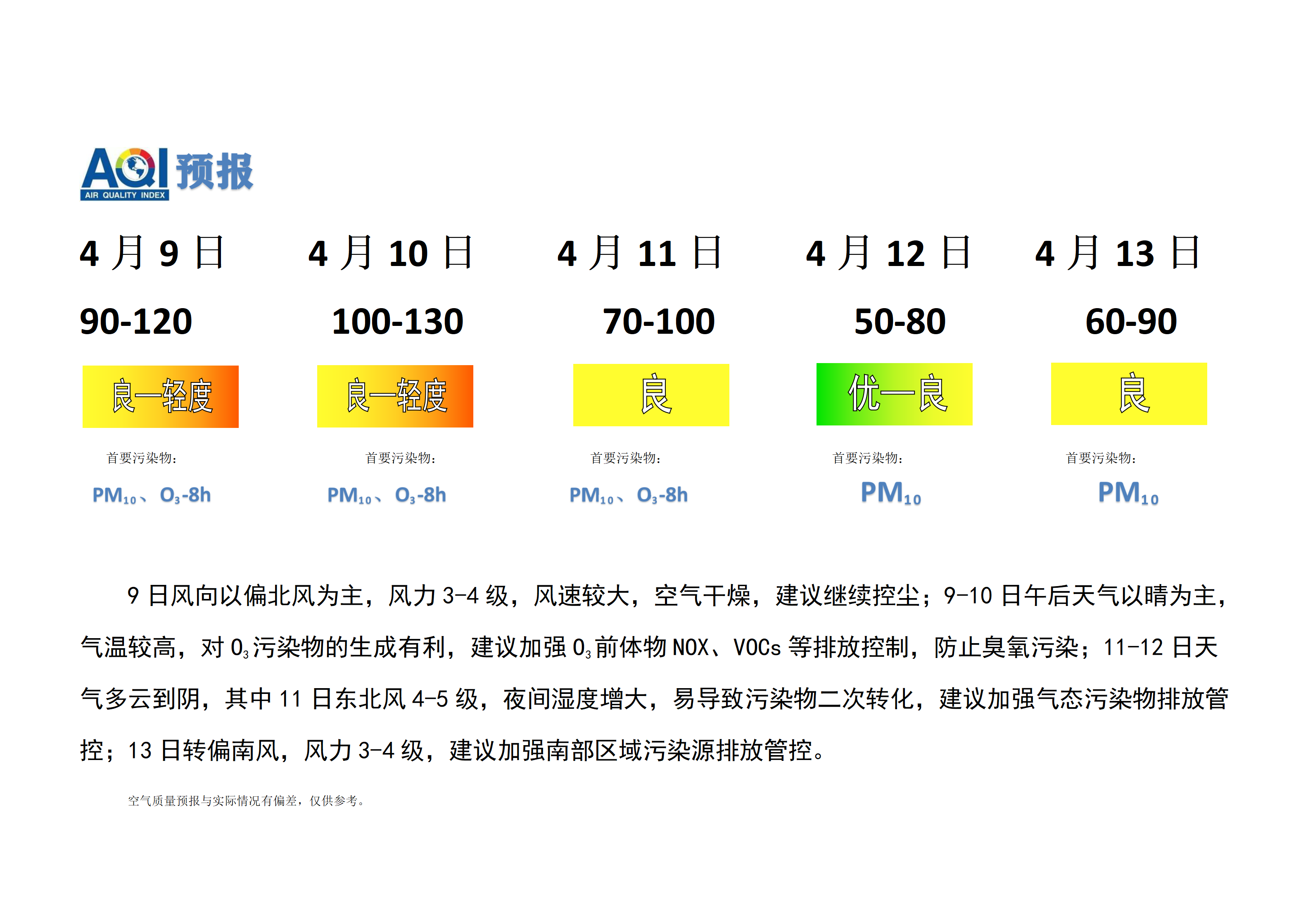 4.9宁晋县空气质量预报(1)_01.png