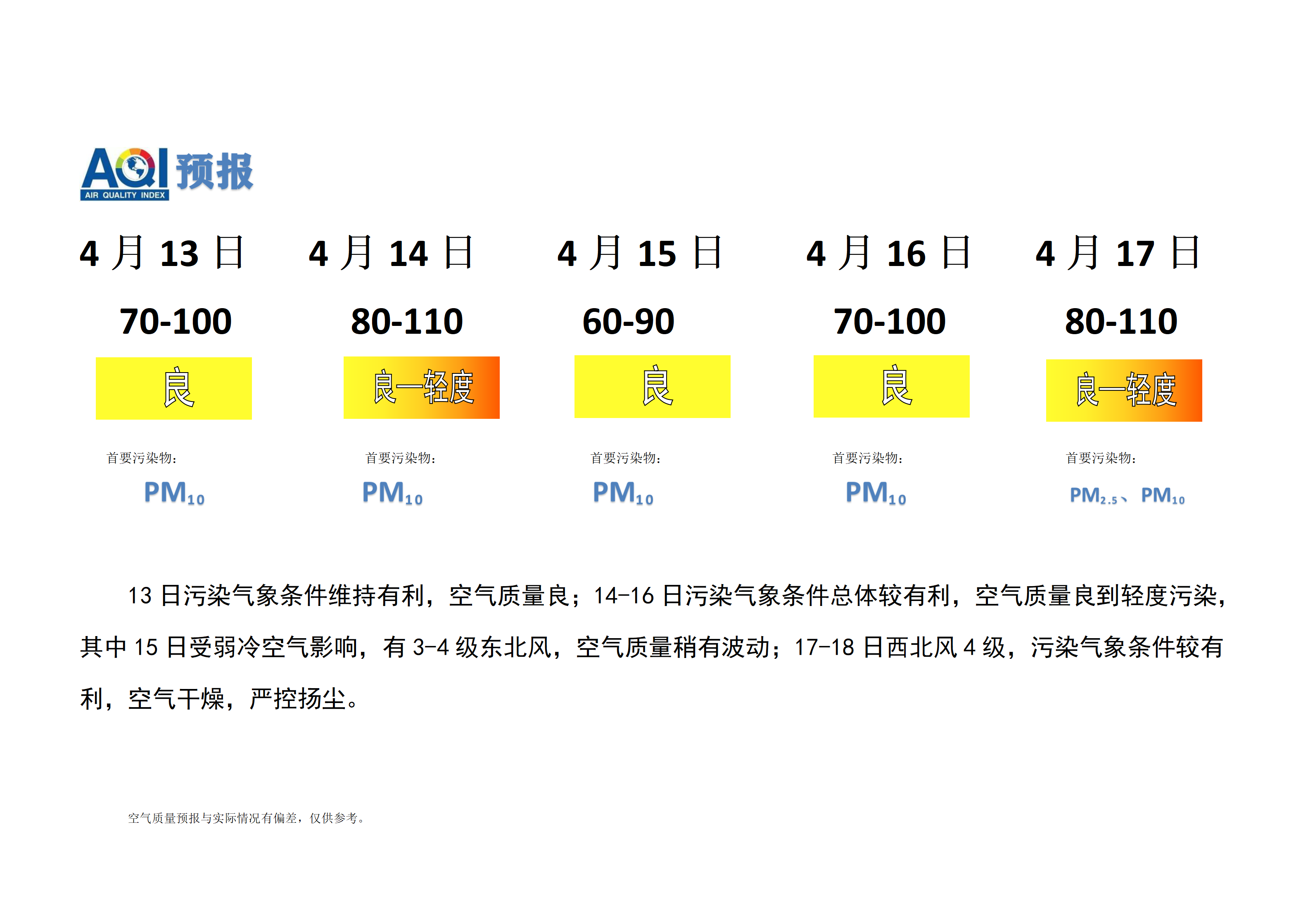 4.13宁晋县空气质量预报(1)_01.png