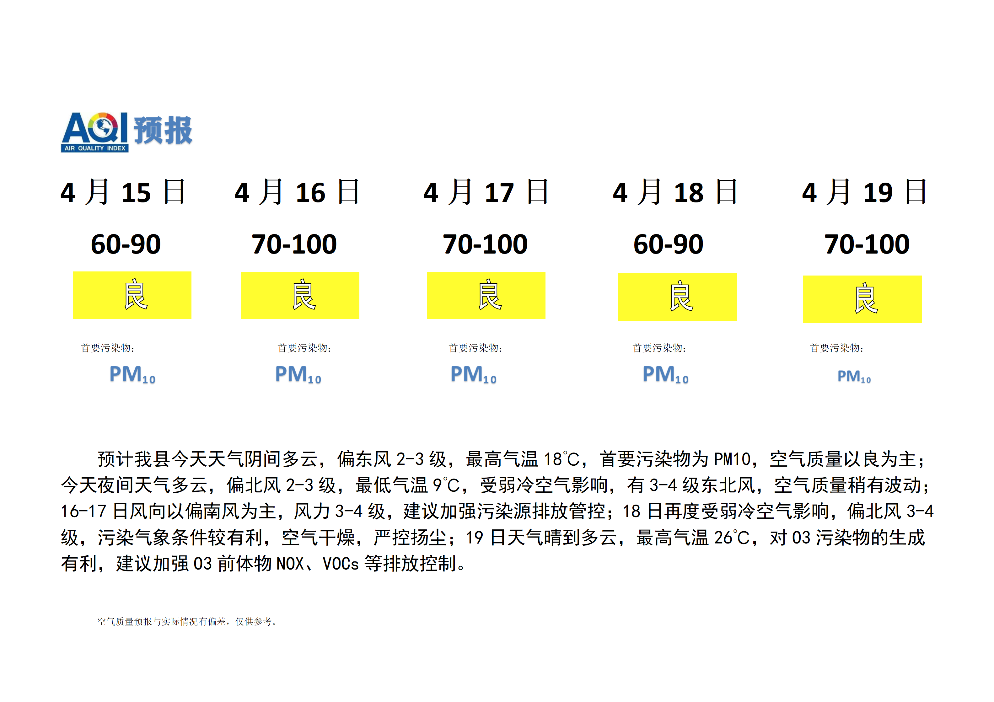 4.13宁晋县空气质量预报(1)_01.png