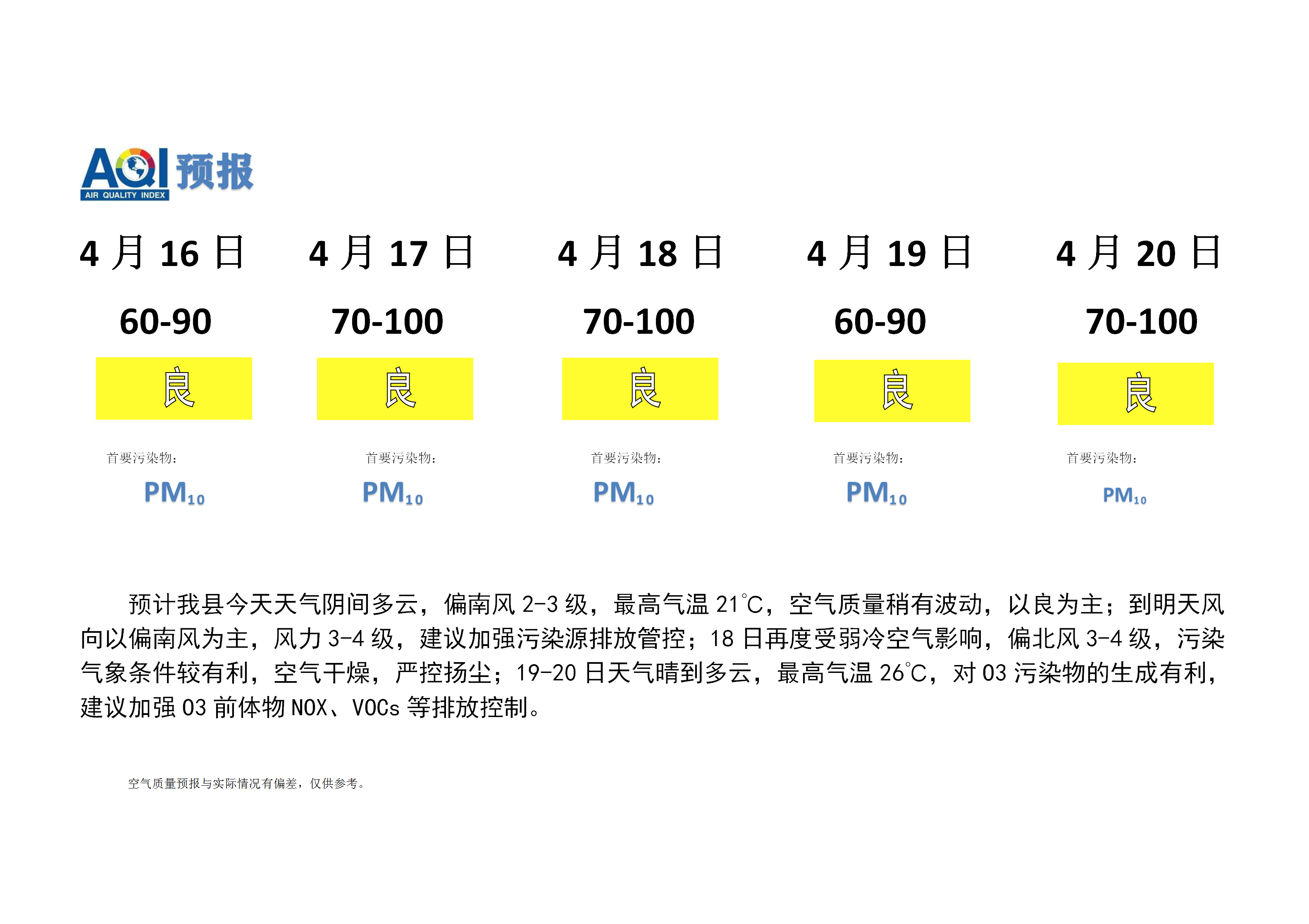 4.13宁晋县空气质量预报(1)_01.png