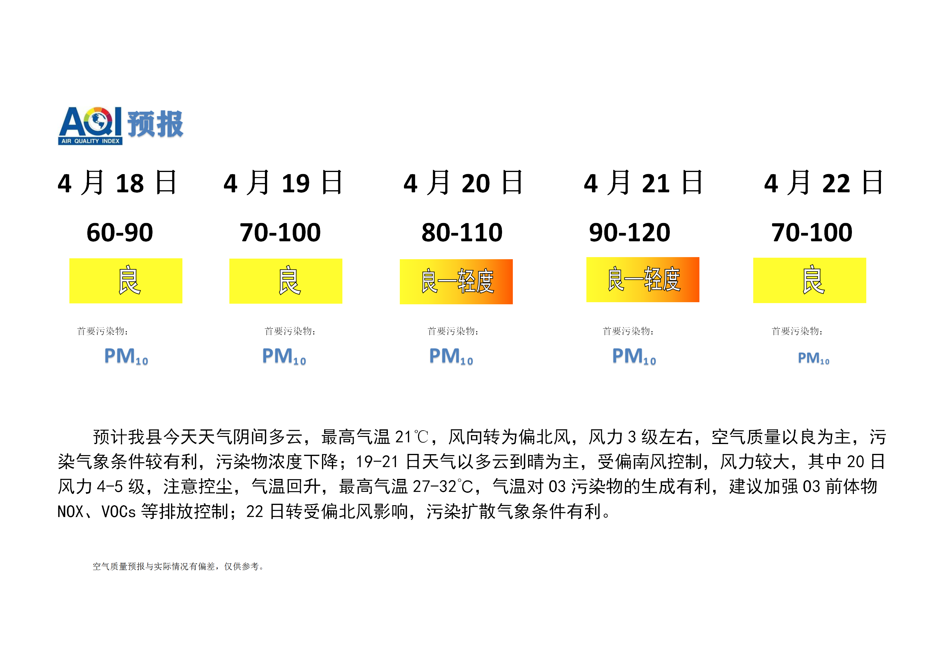 4.13宁晋县空气质量预报(1)_01.png