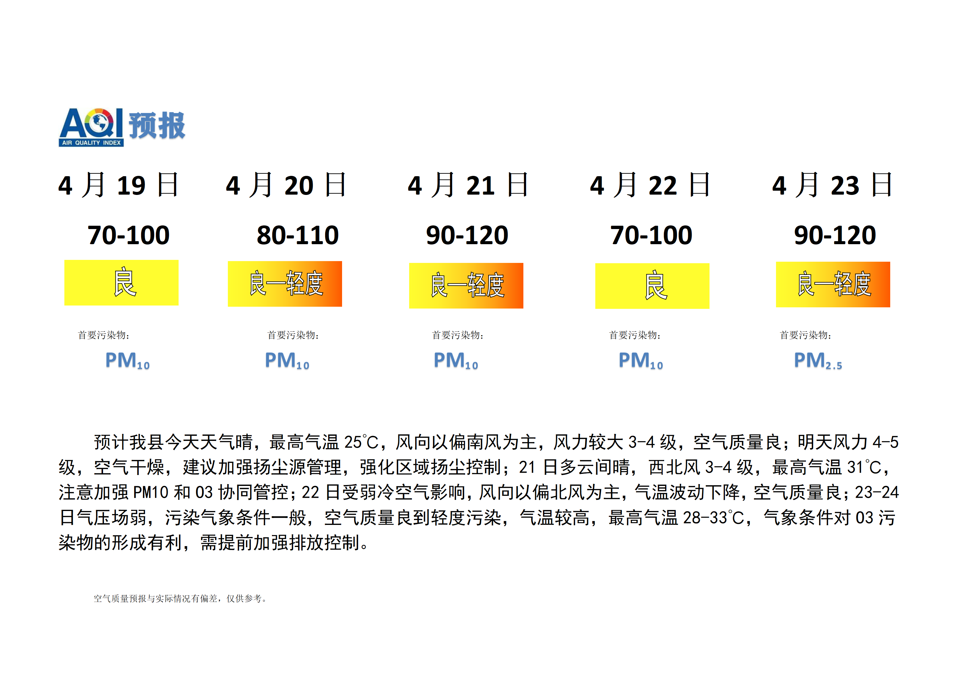 4.13宁晋县空气质量预报(1)_01.png