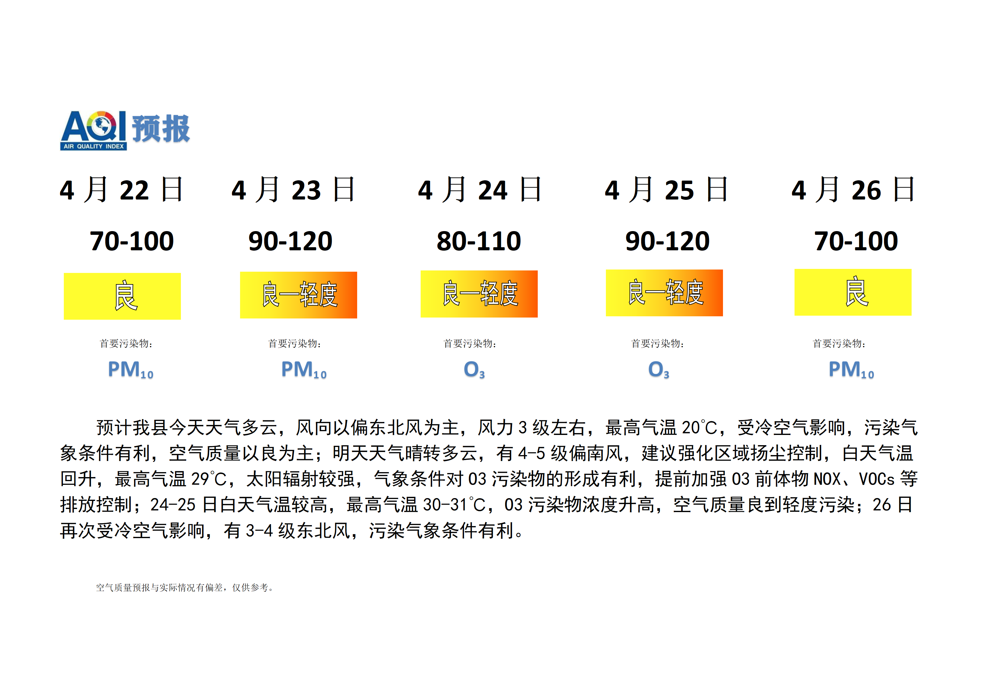 4.13宁晋县空气质量预报(1)_01.png