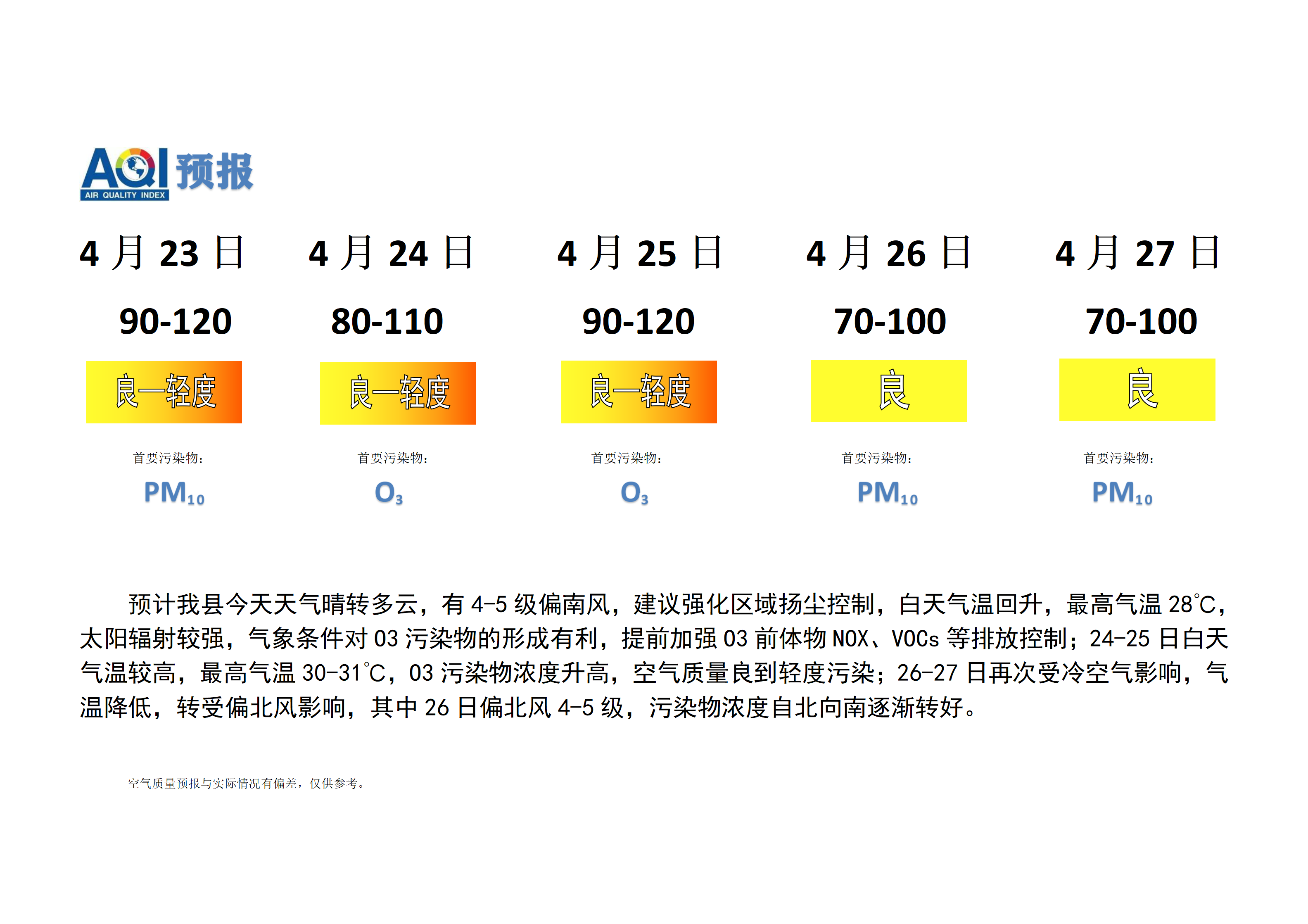 4.13宁晋县空气质量预报(1)_01.png