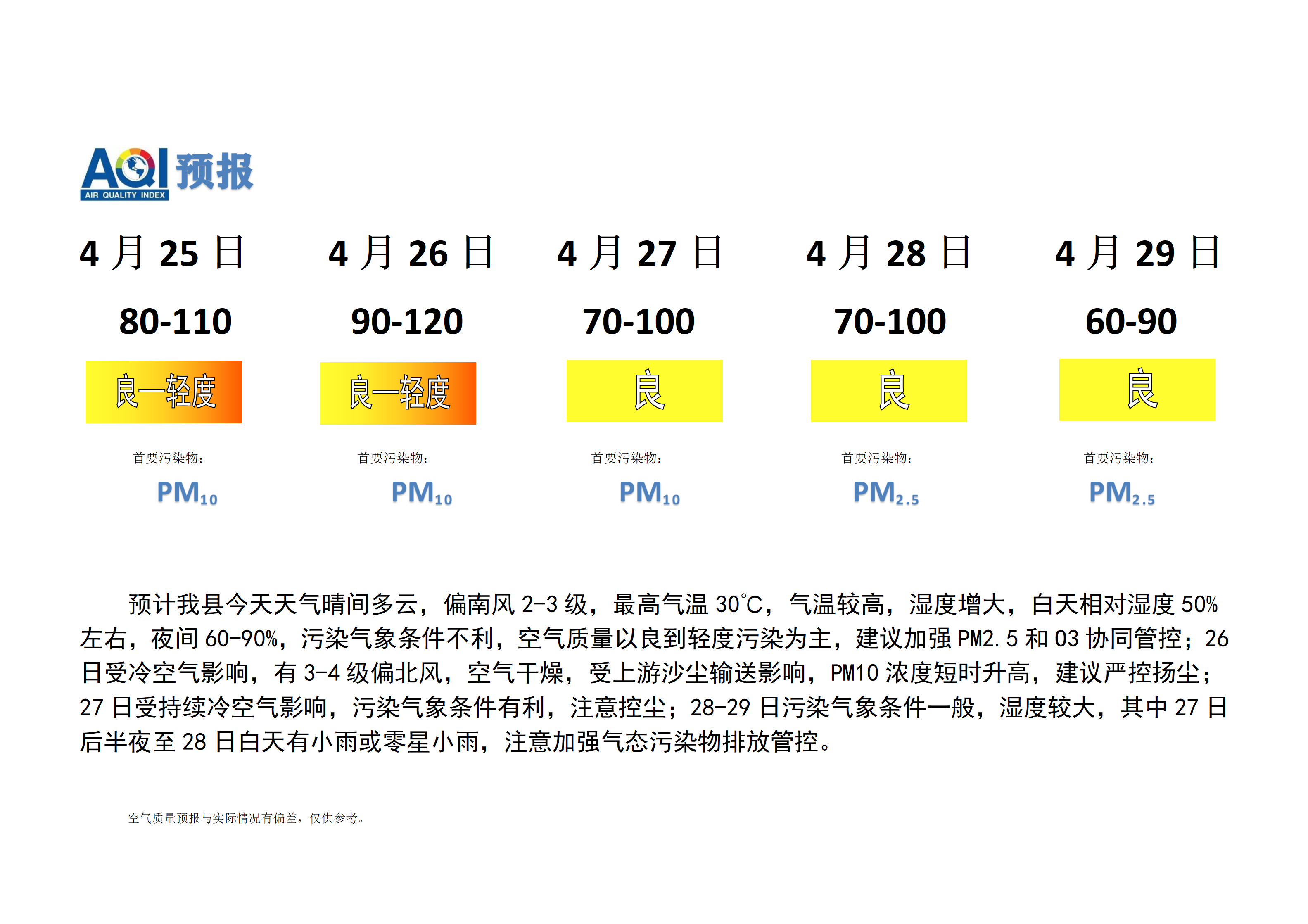 4.13宁晋县空气质量预报(1)_01.png