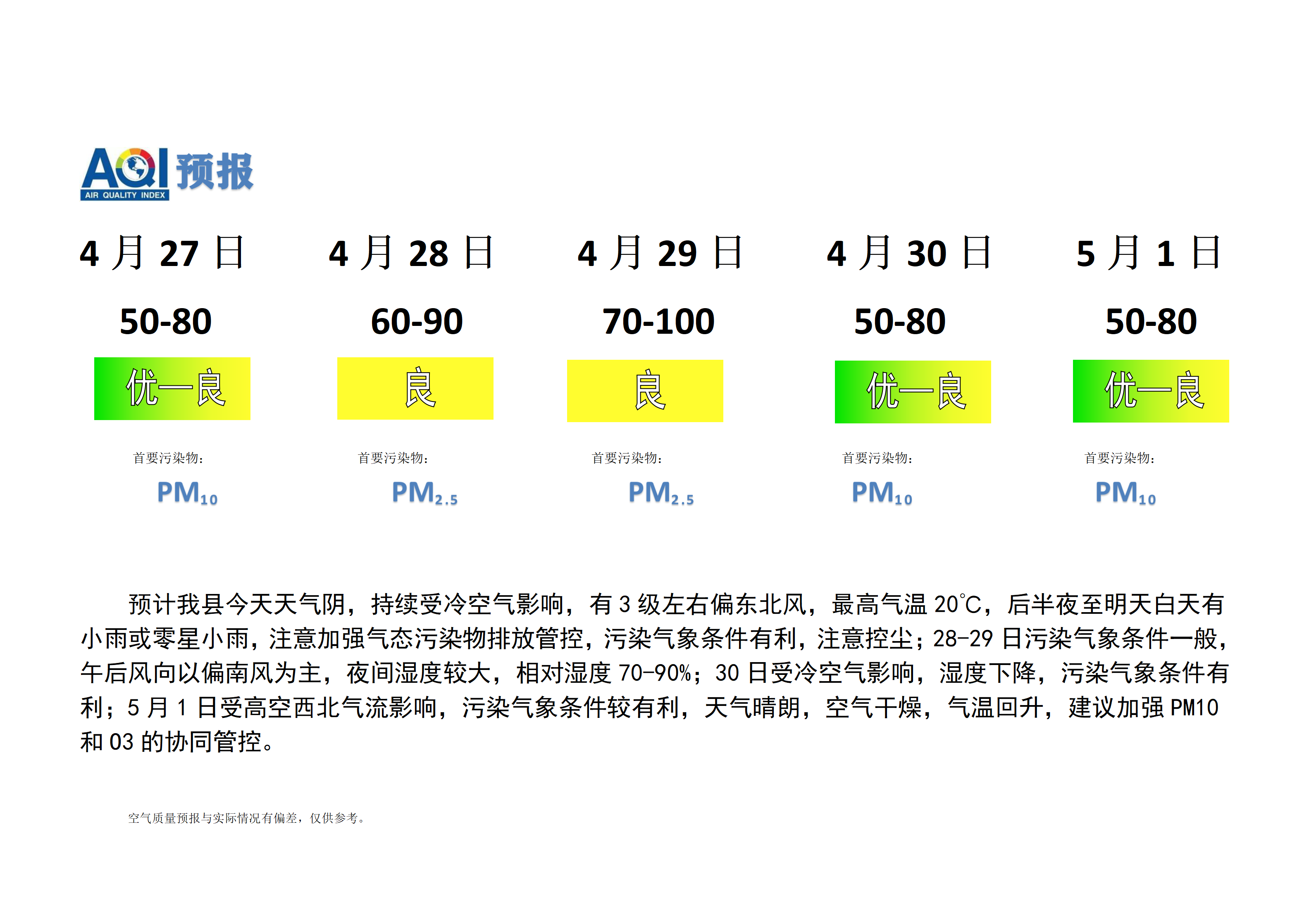 4.13宁晋县空气质量预报(1)_01.png