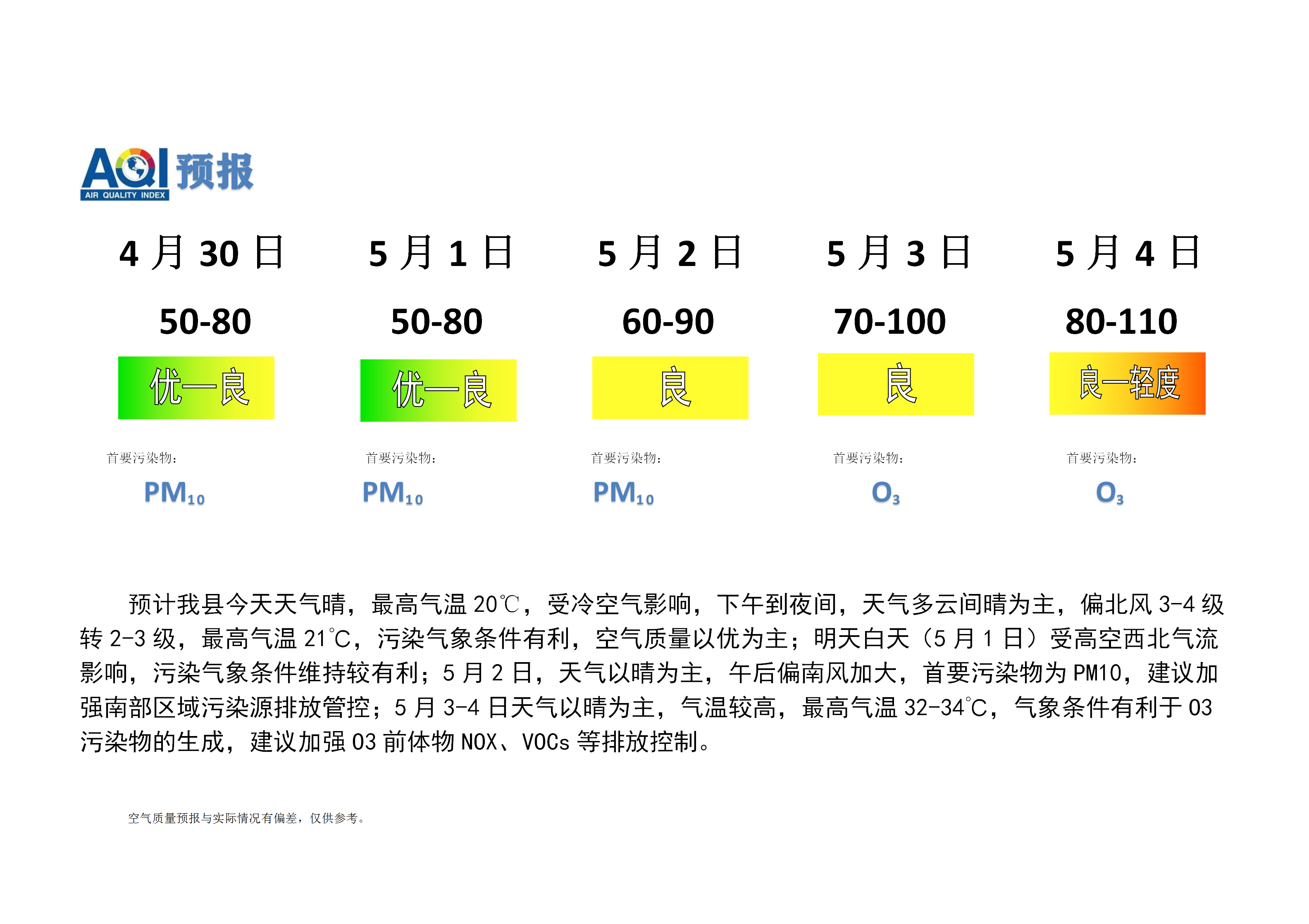 4.13宁晋县空气质量预报(1)_01.png