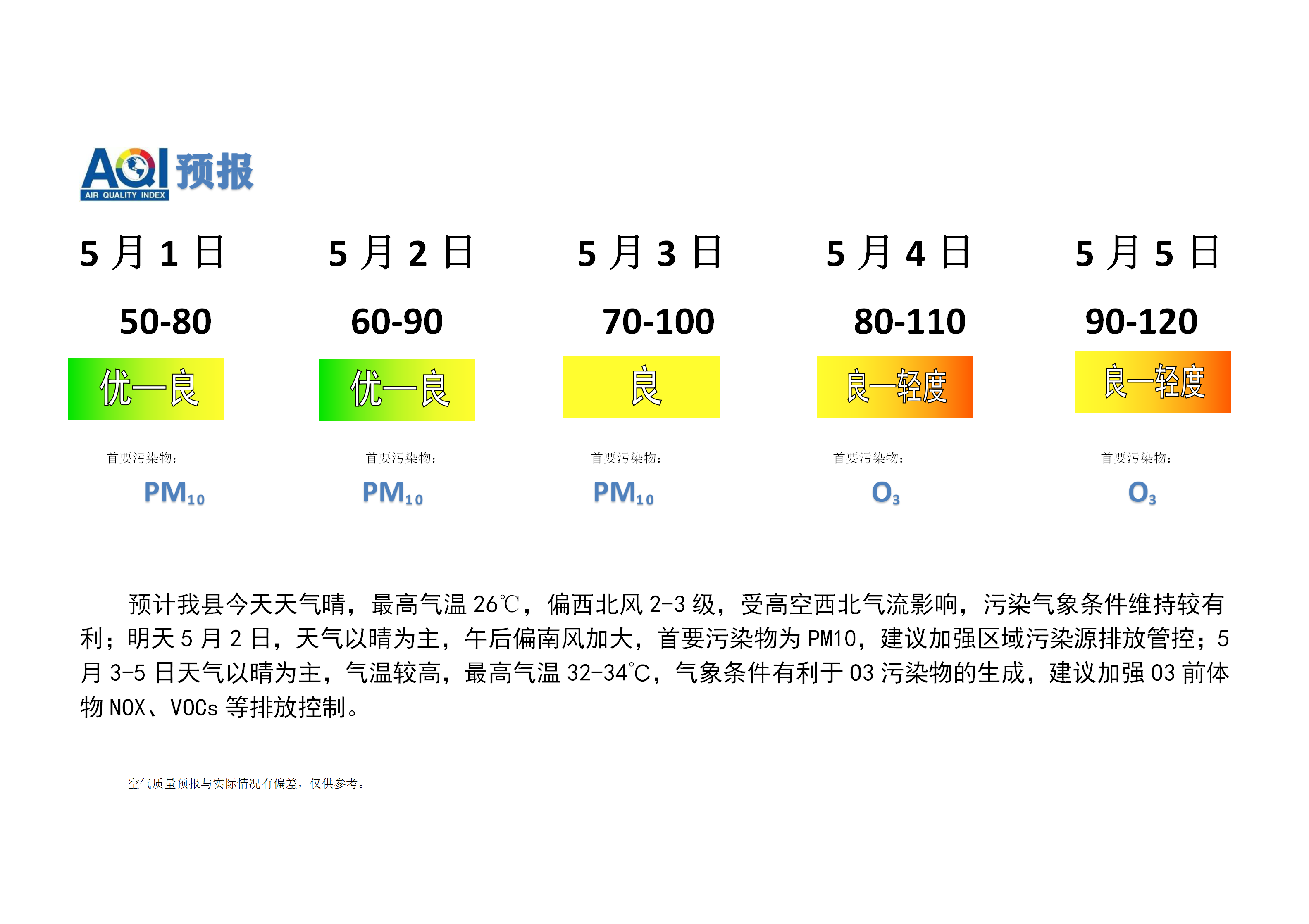 4.13宁晋县空气质量预报(1)_01.png