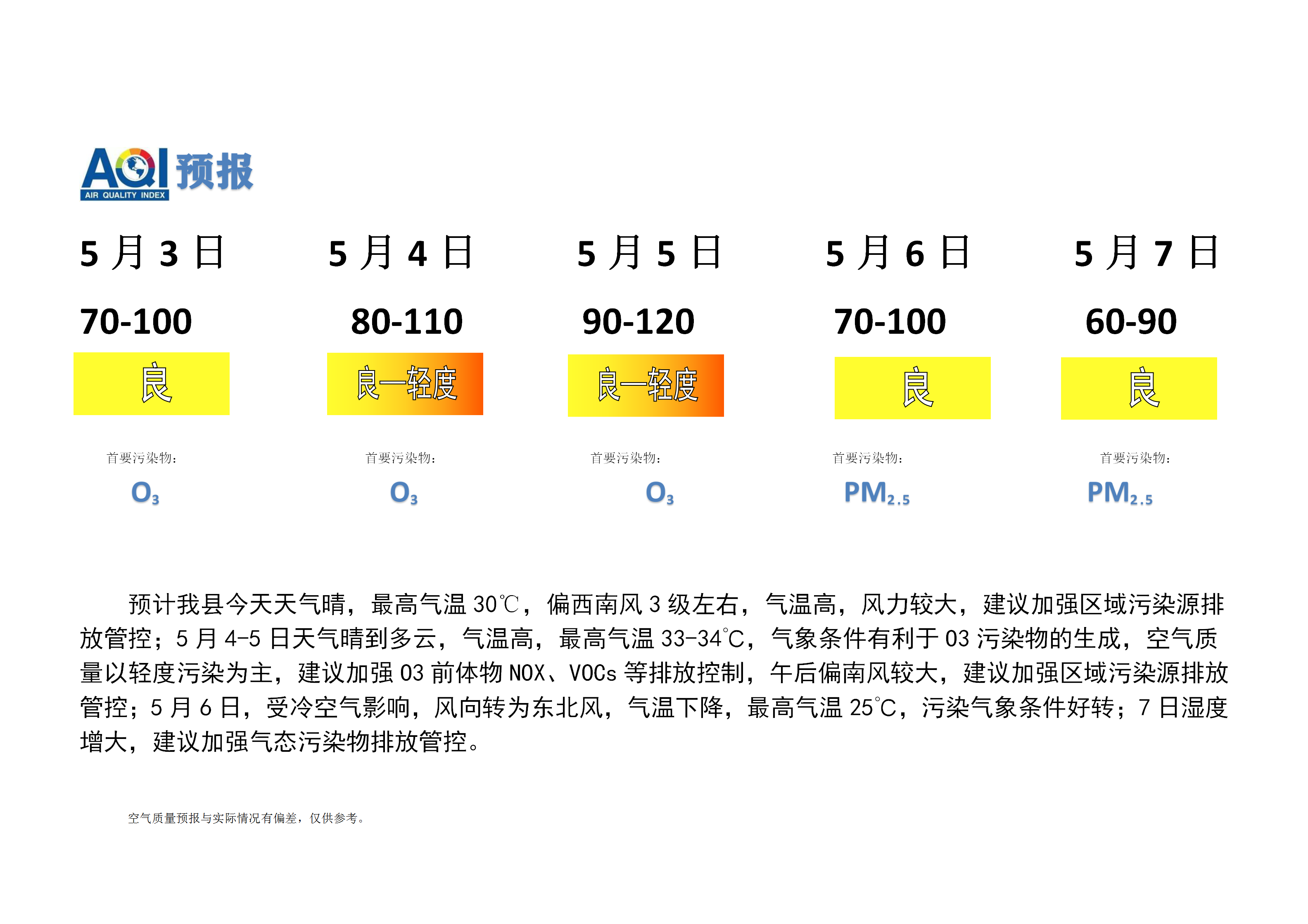 4.13宁晋县空气质量预报(1)_01.png