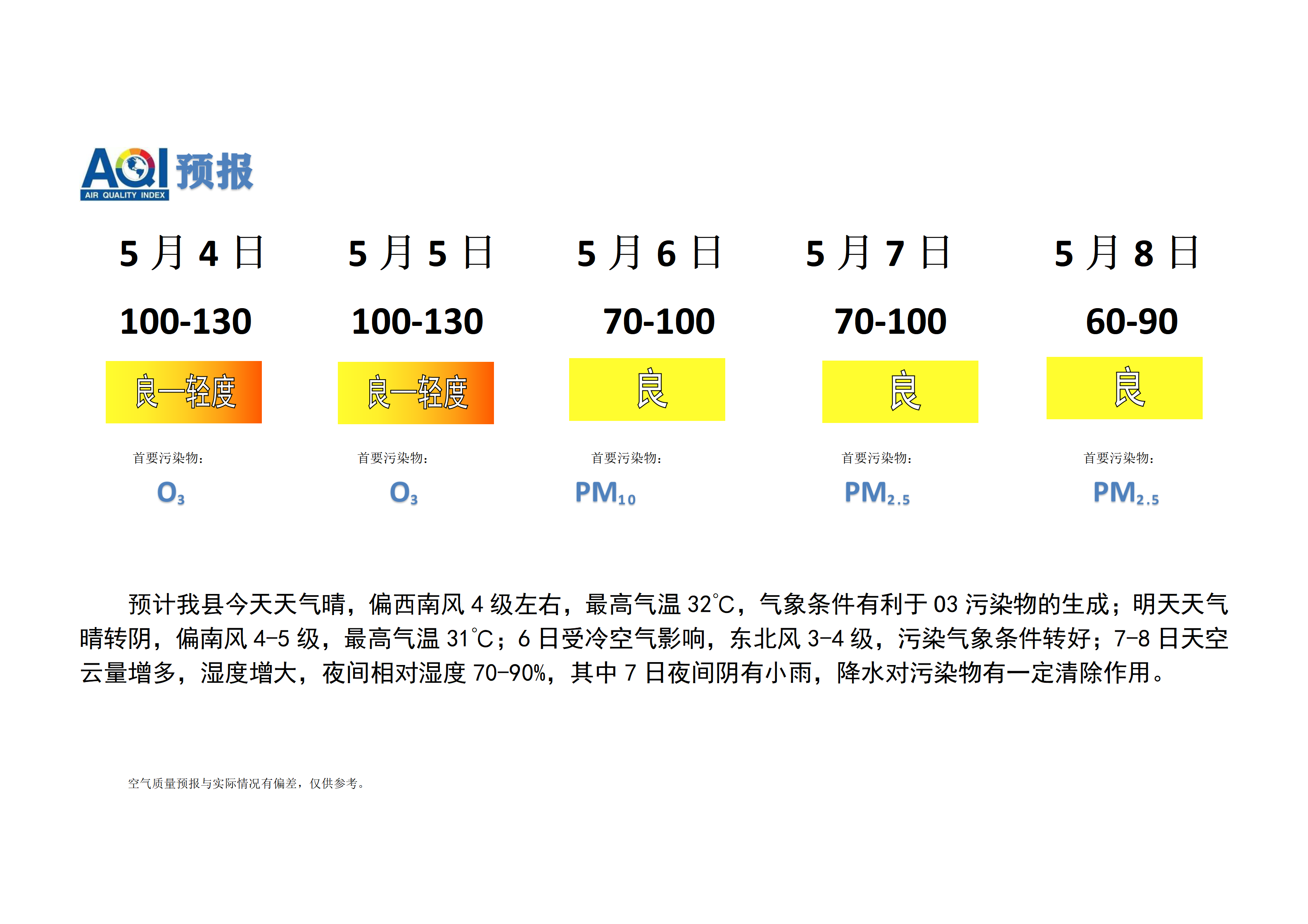 4.13宁晋县空气质量预报(1)_01.png