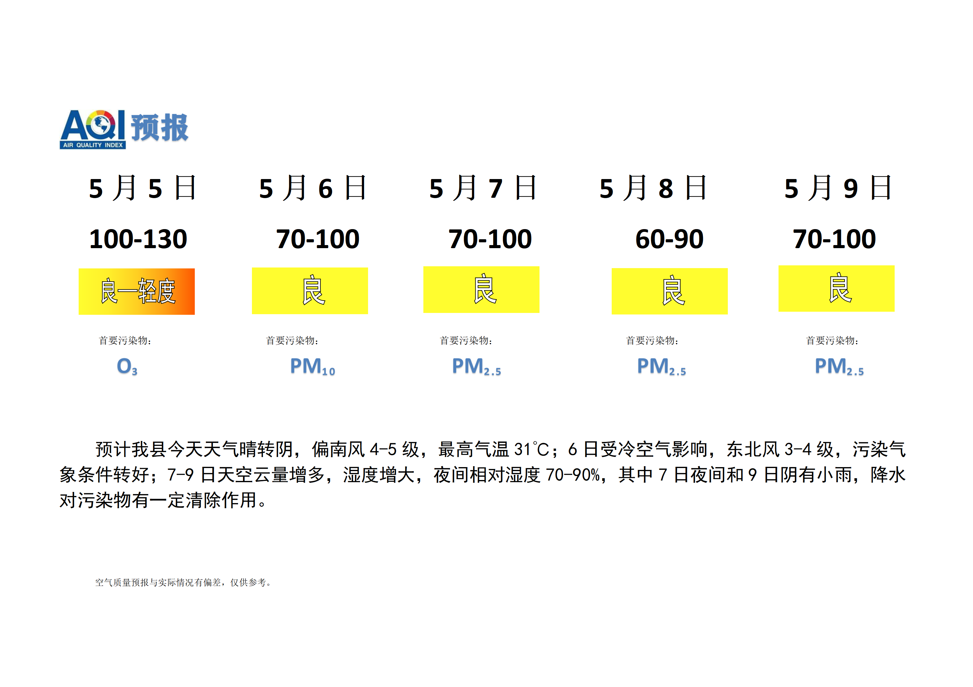 4.13宁晋县空气质量预报(1)_01.png