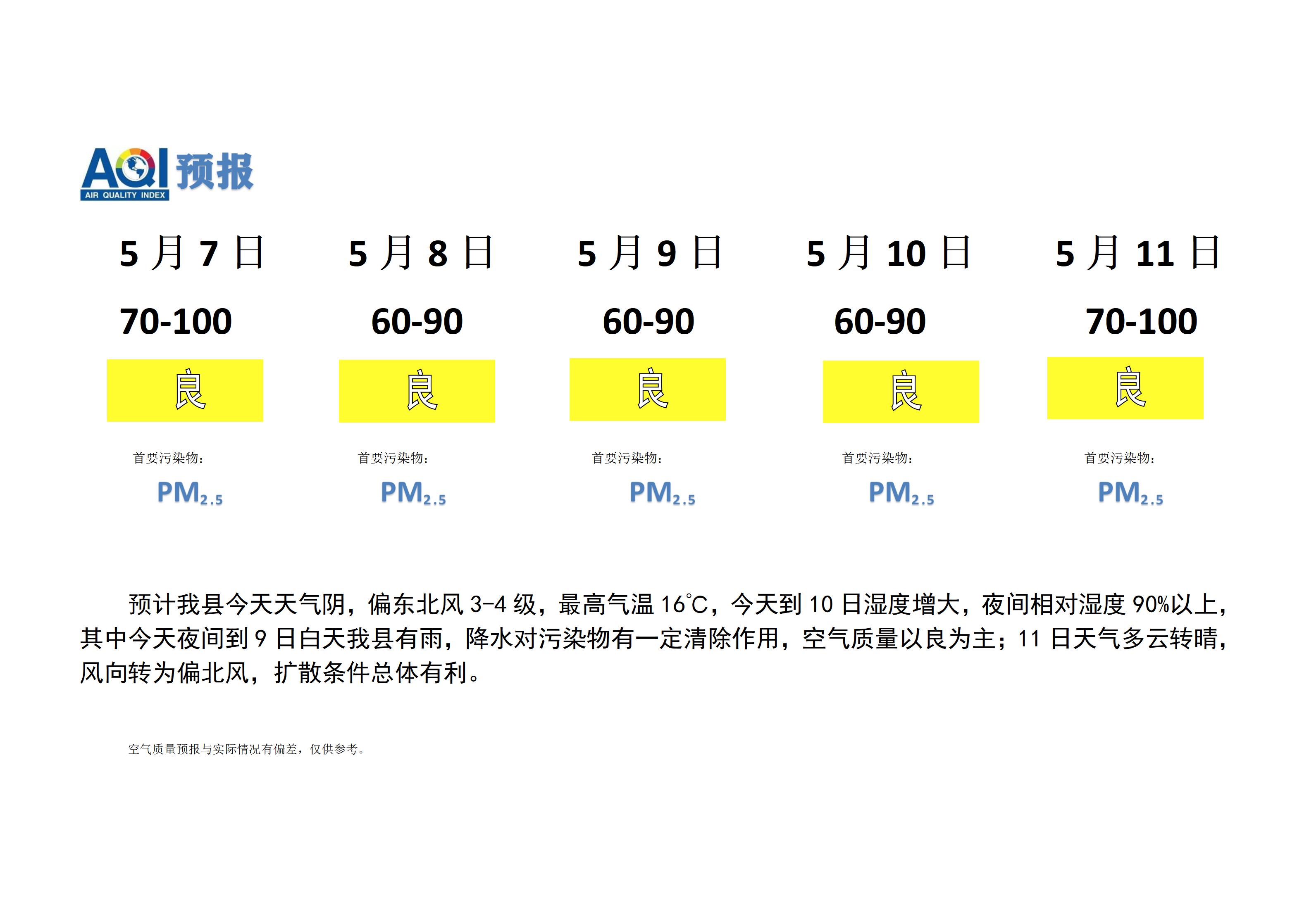 4.13宁晋县空气质量预报(1)_01.png