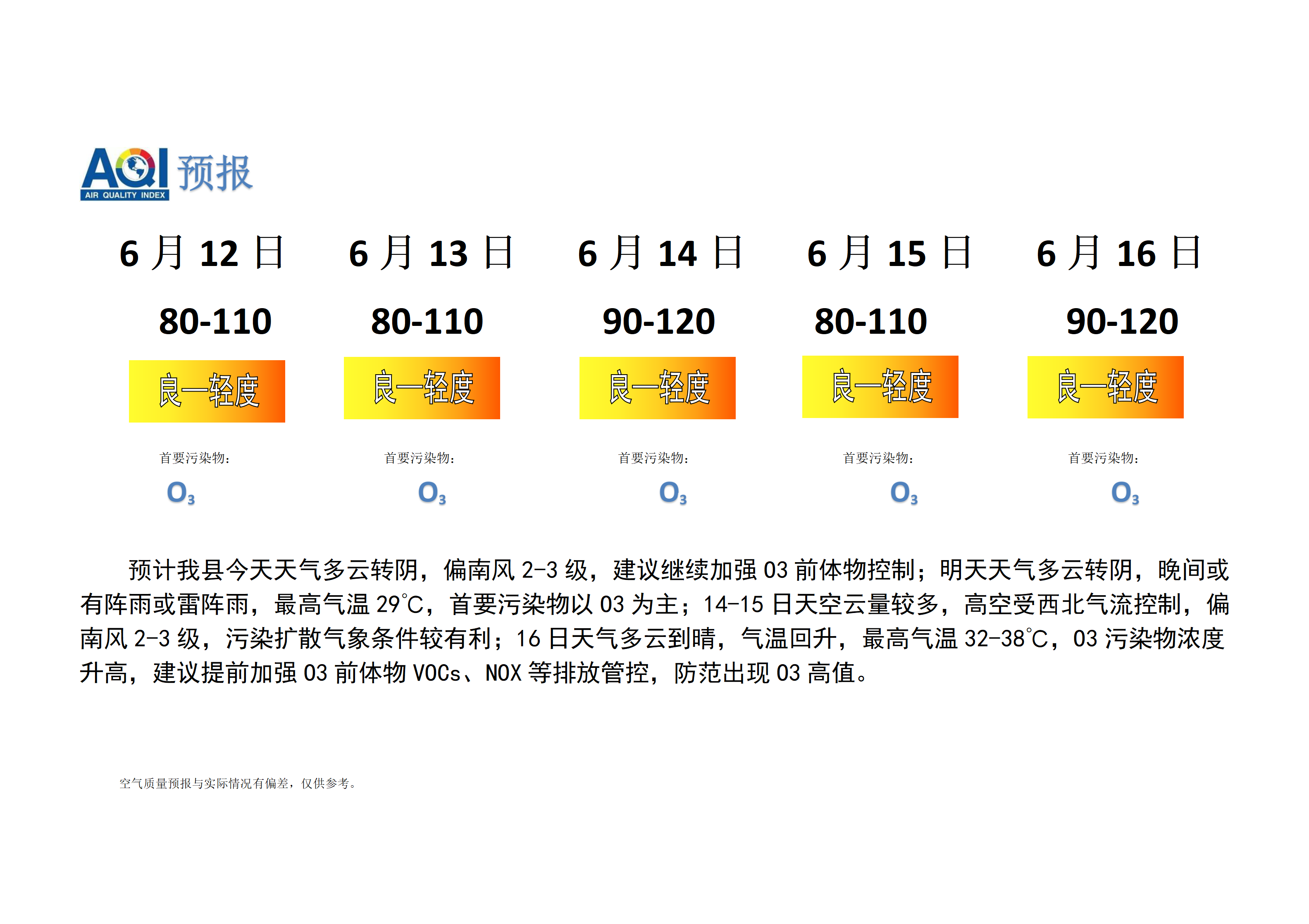 宁晋县空气质量预报_01.png