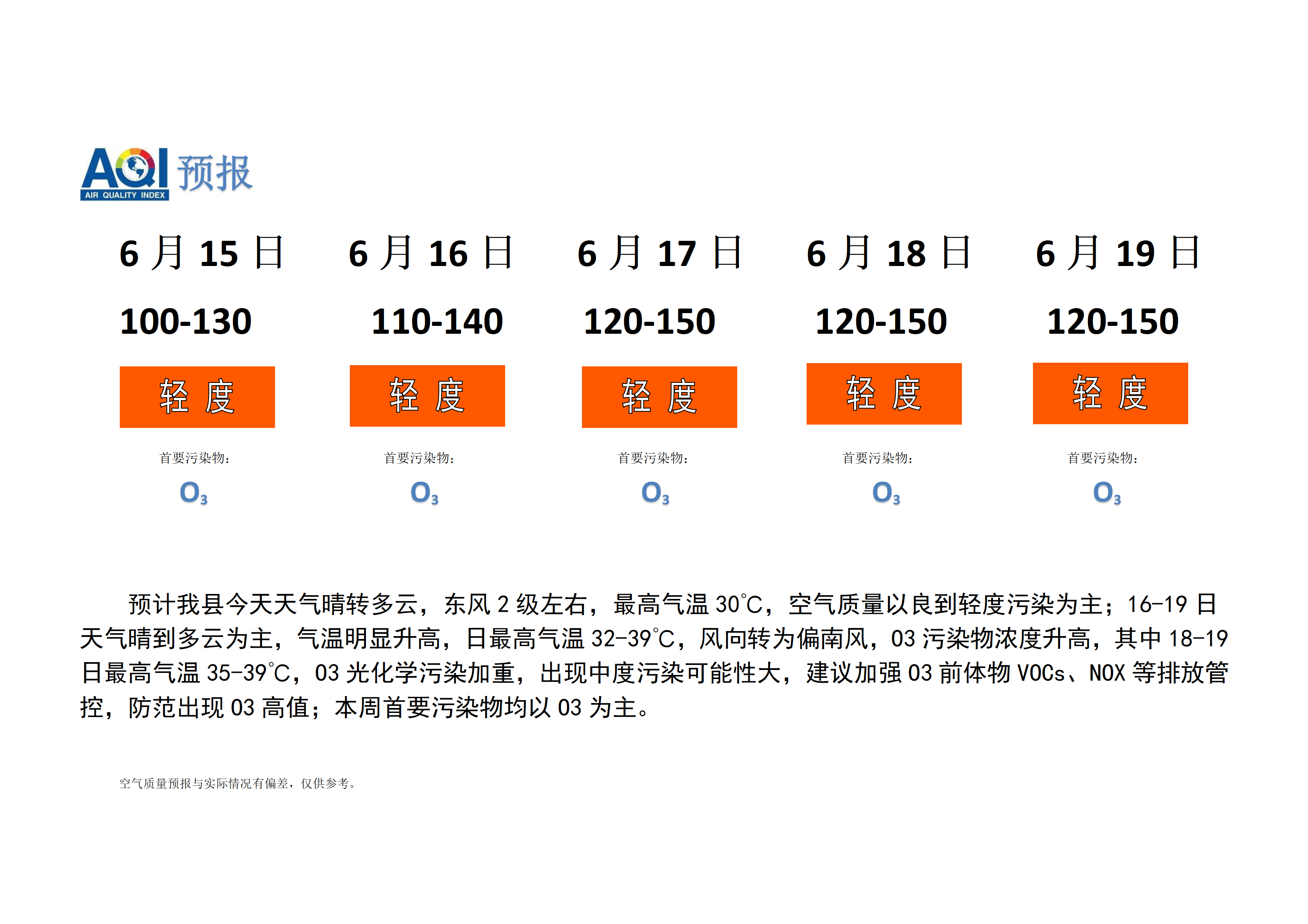 宁晋县空气质量预报_01.png