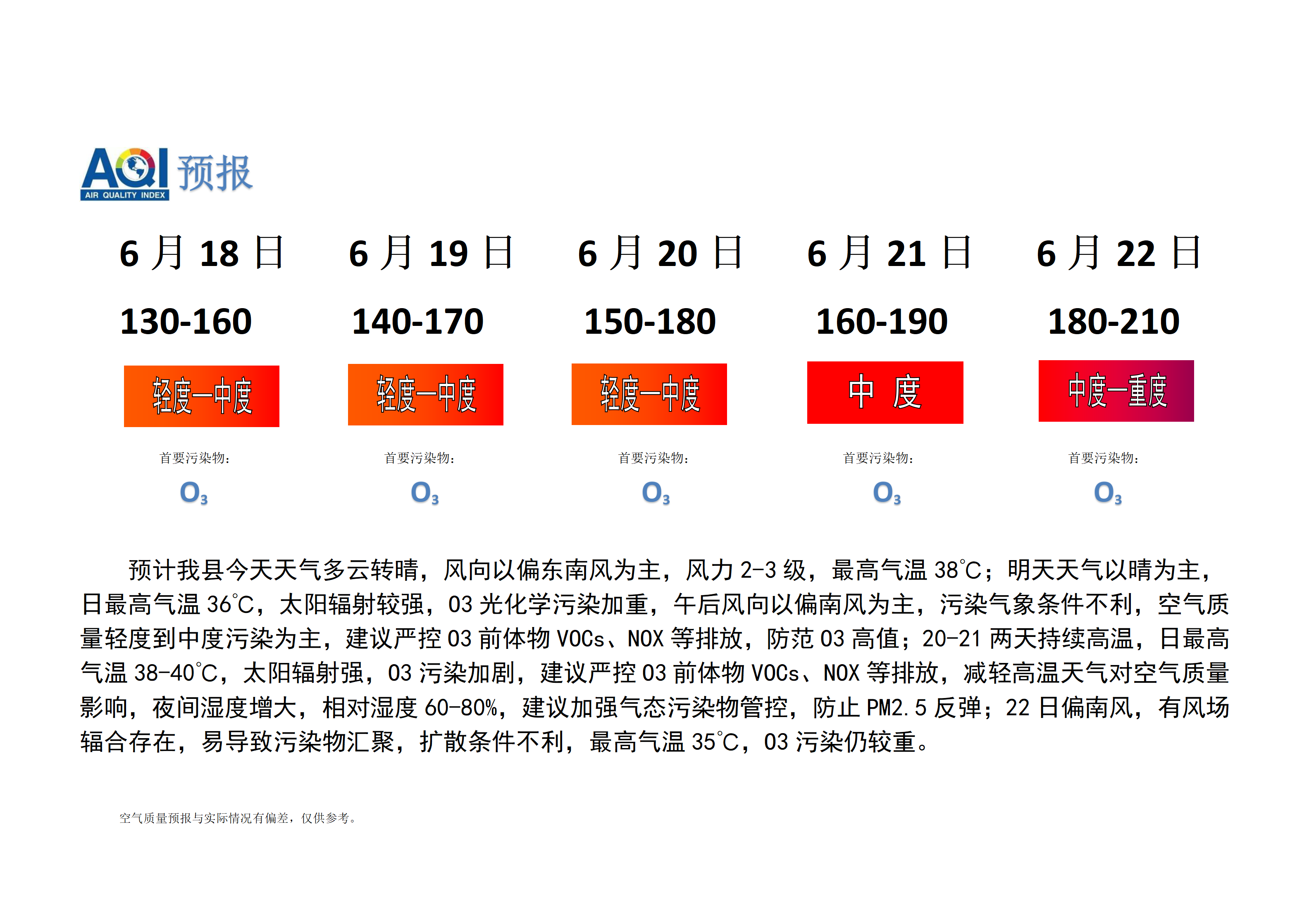 宁晋县空气质量预报_01.png