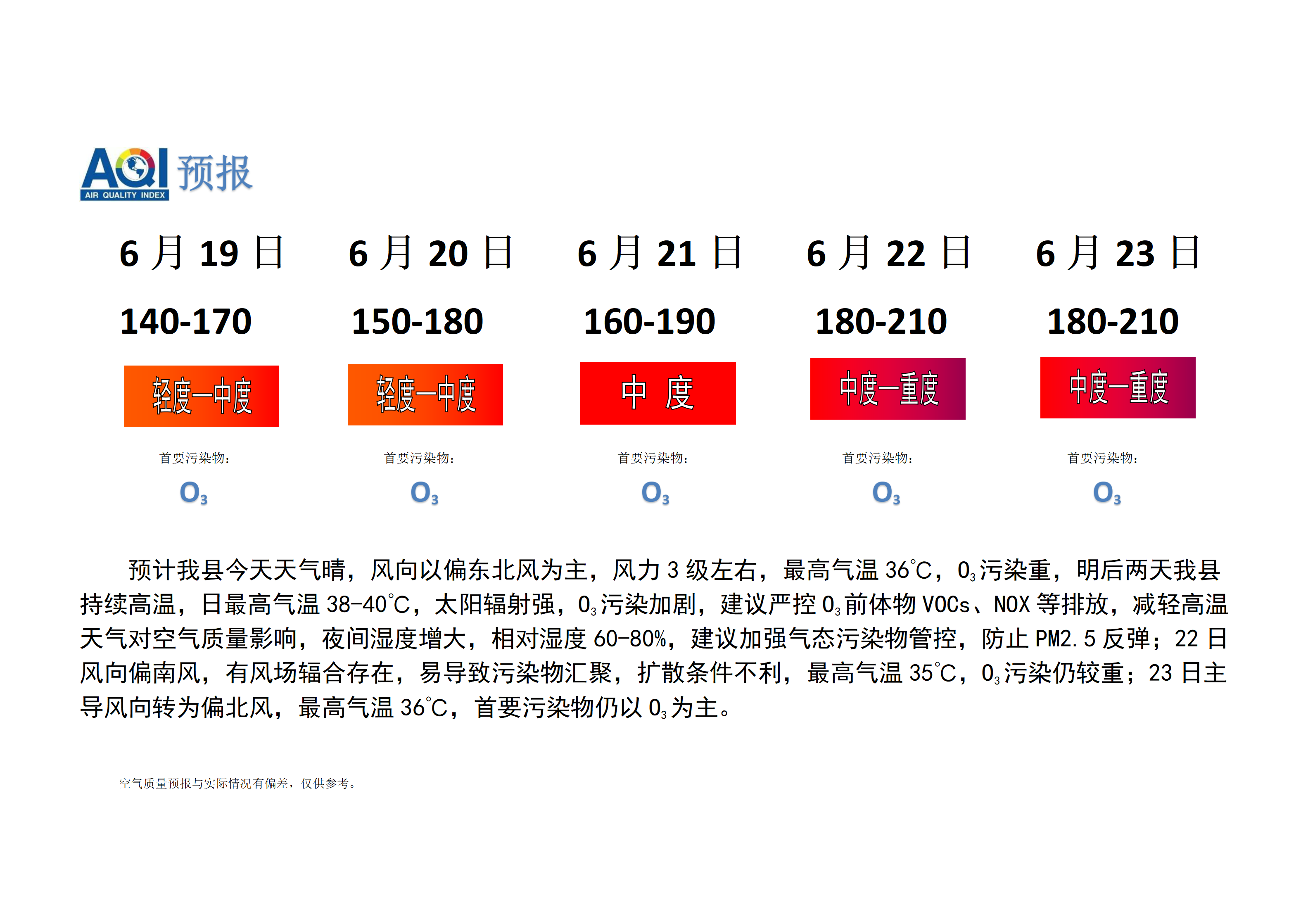 宁晋县空气质量预报_01.png