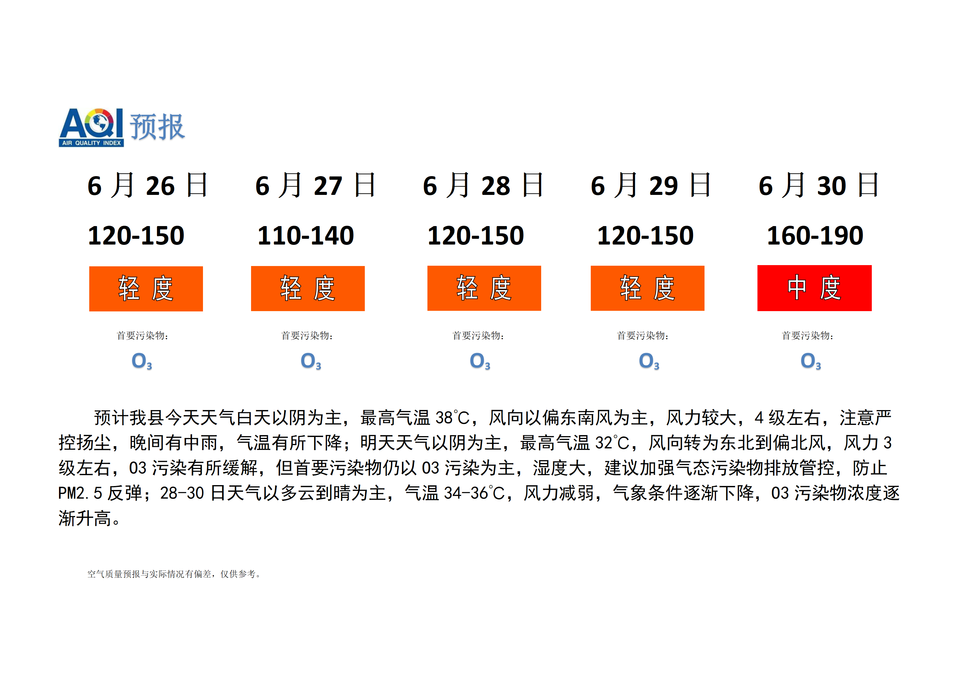 宁晋县空气质量预报_01.png