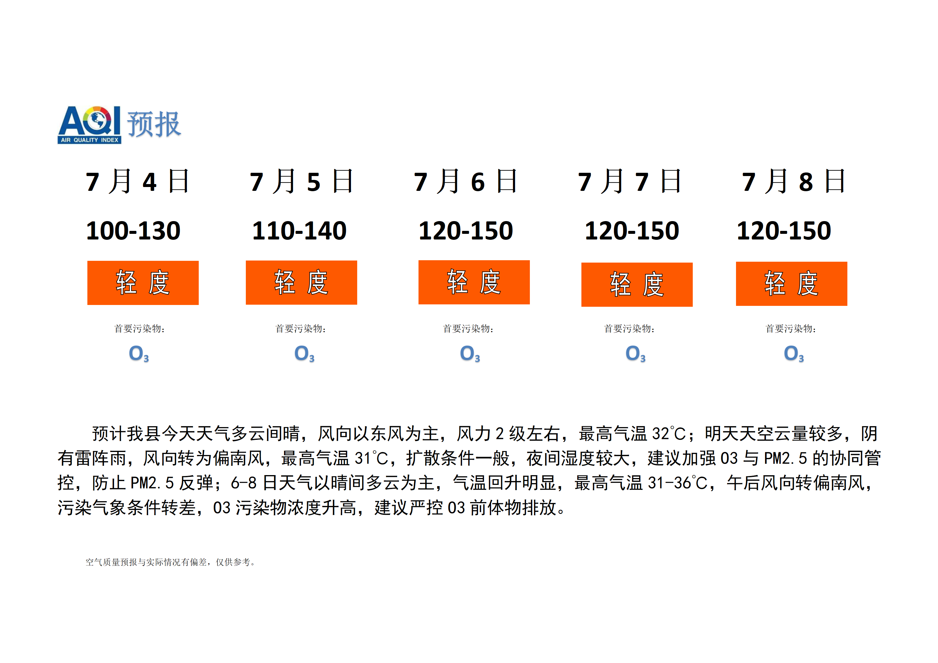 宁晋县空气质量预报_01.png