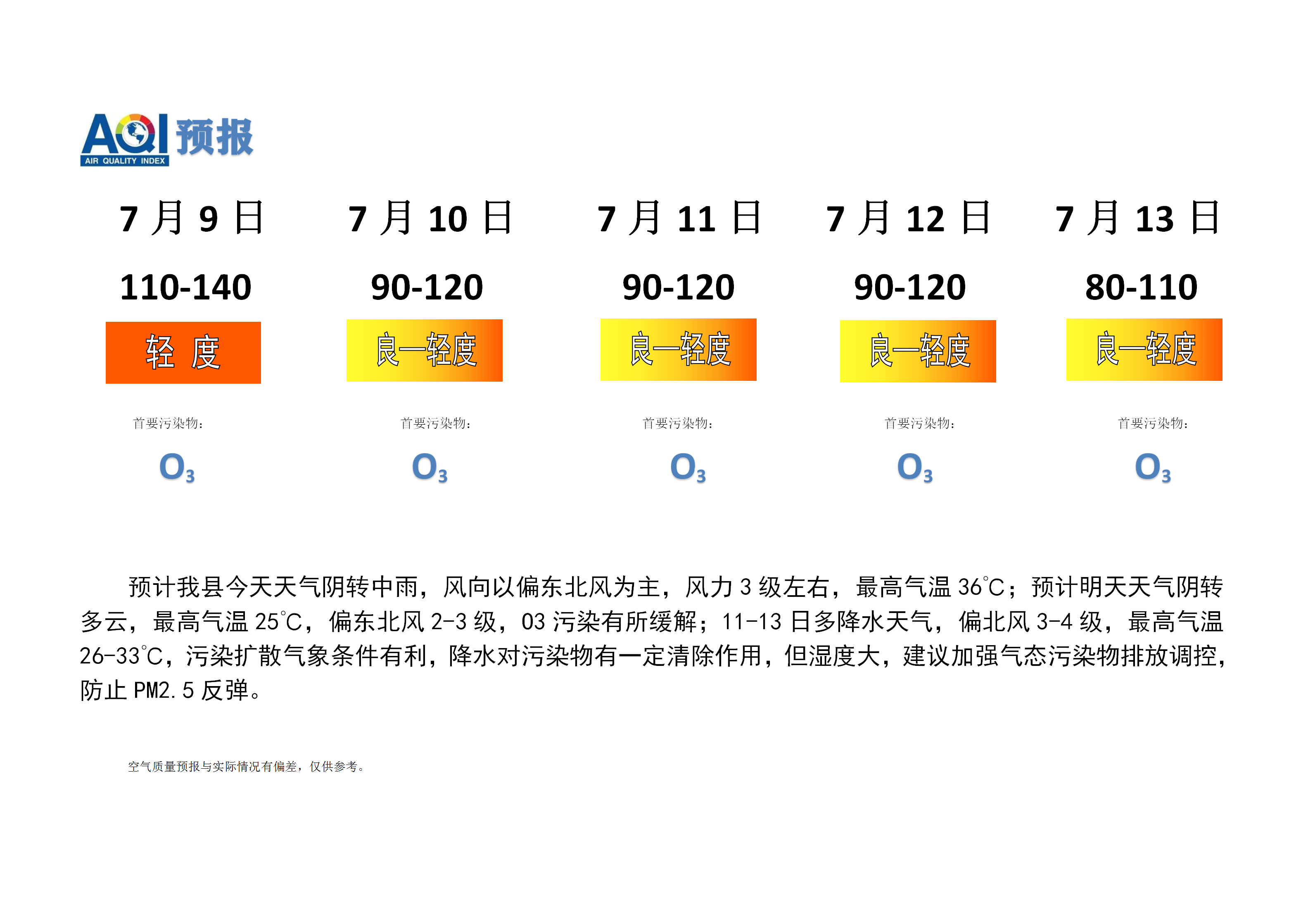 宁晋县空气质量预报_01.png