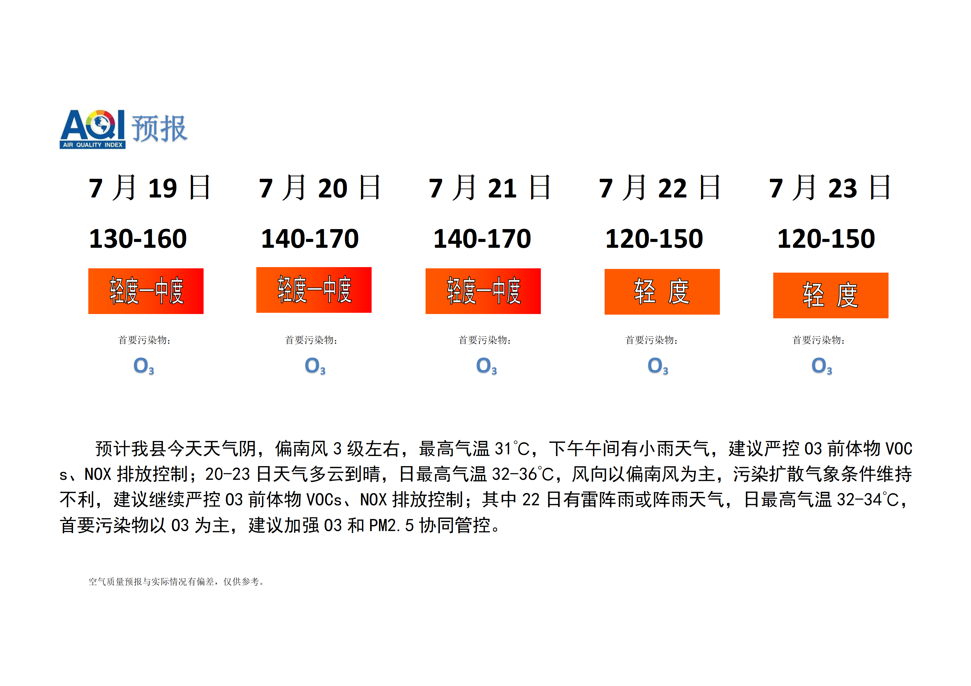 宁晋县空气质量预报_01.png