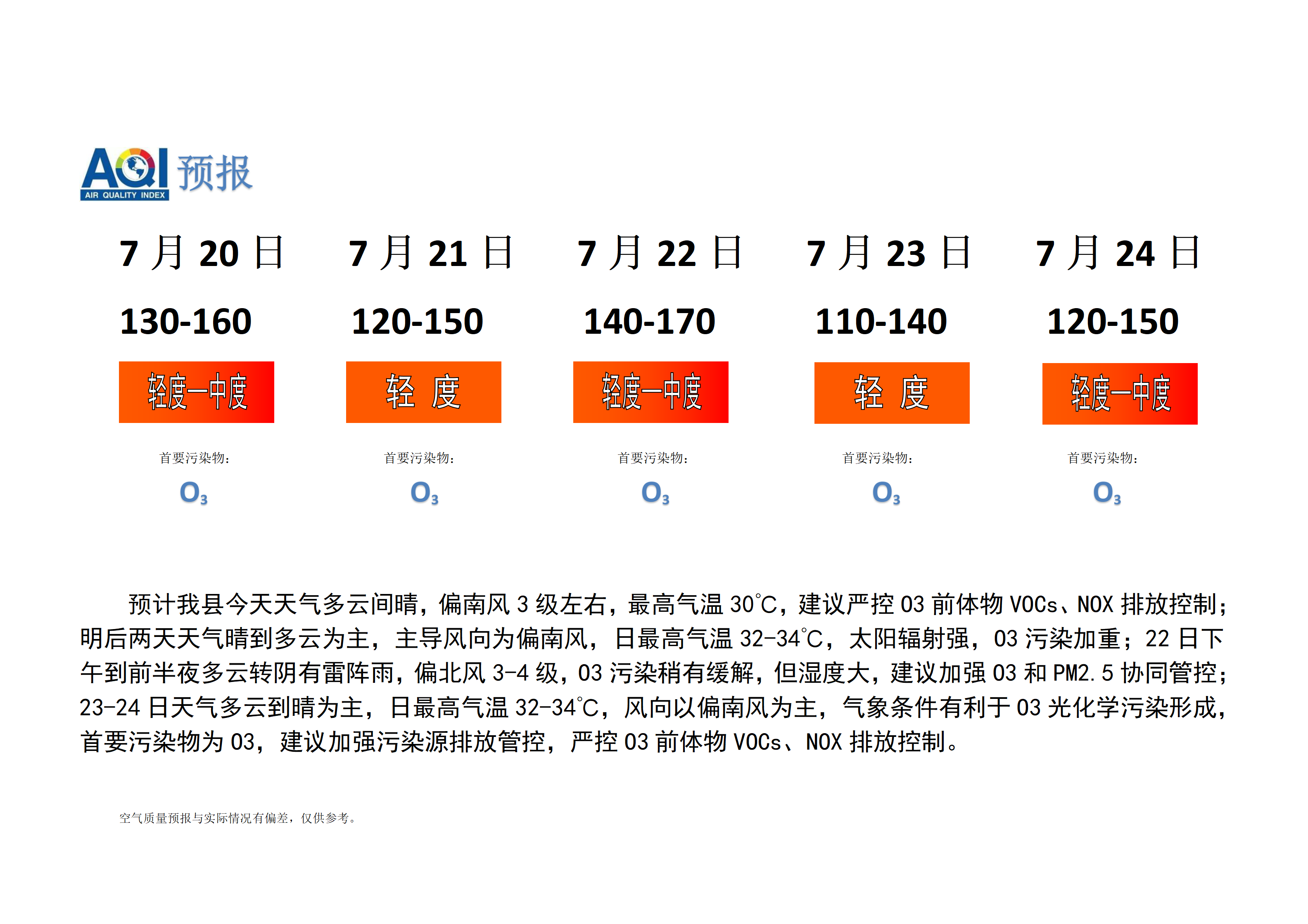 宁晋县空气质量预报_01.png