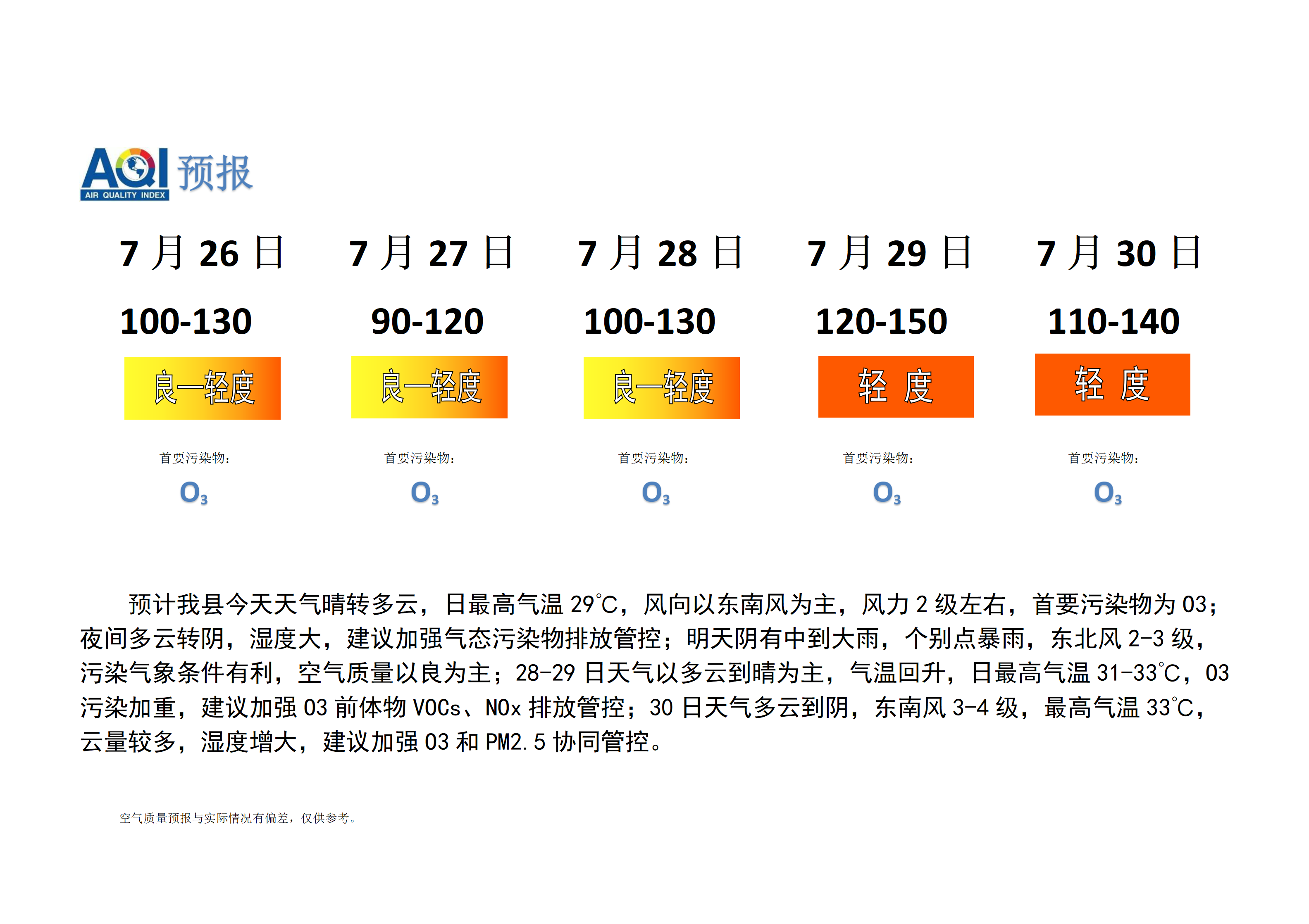 宁晋县空气质量预报_01.png