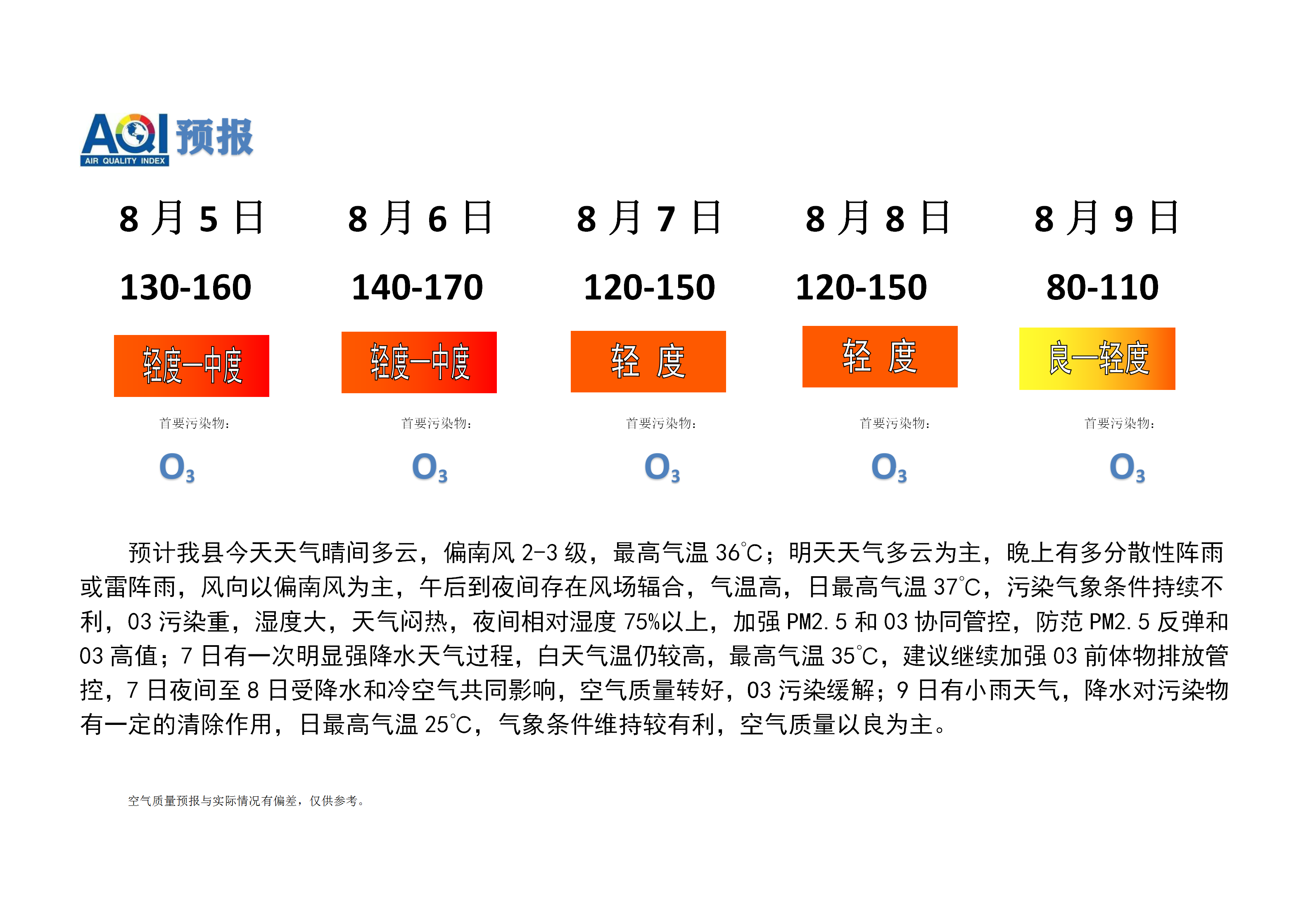 宁晋县空气质量预报_01.png