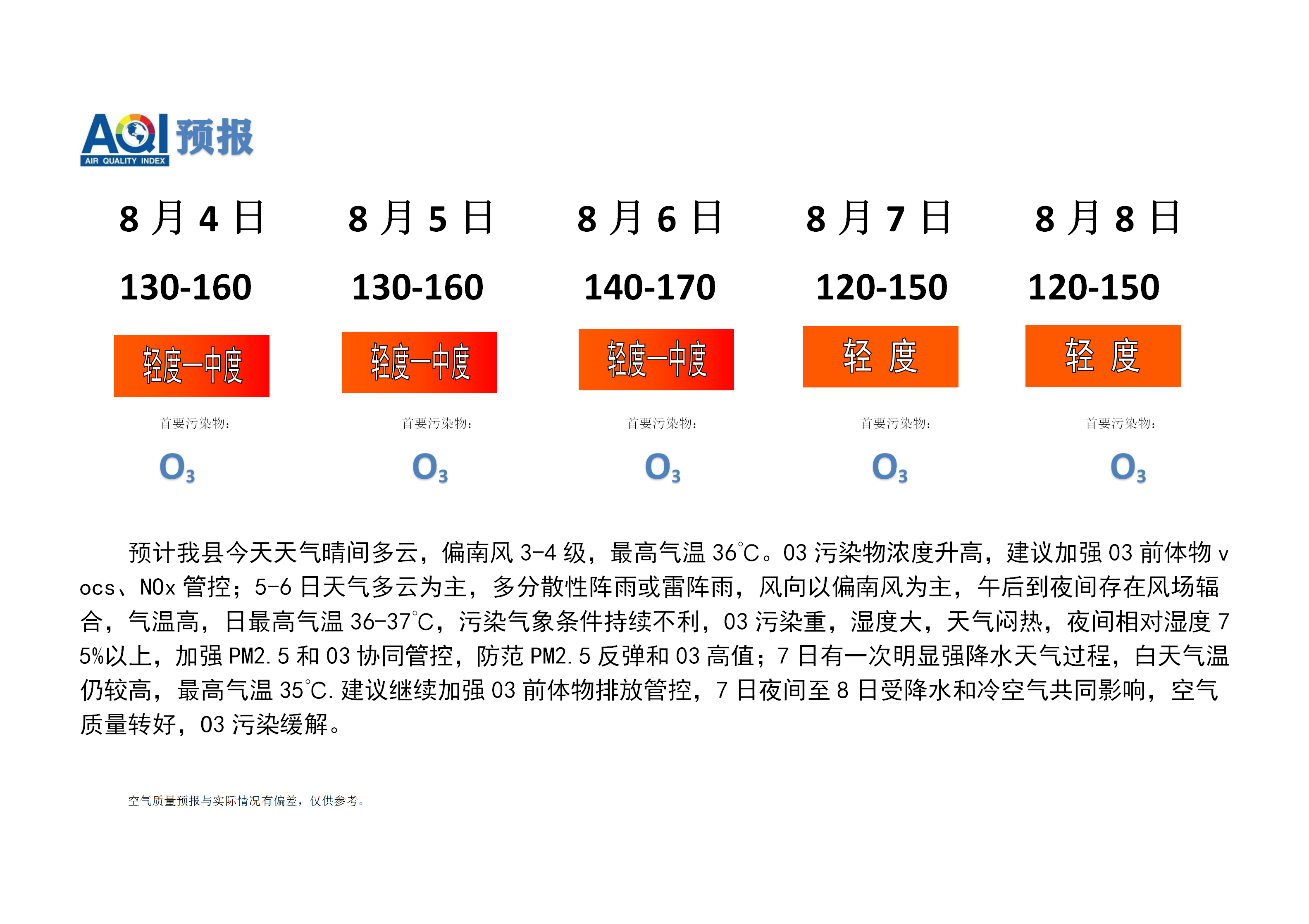 宁晋县空气质量预报_01.png