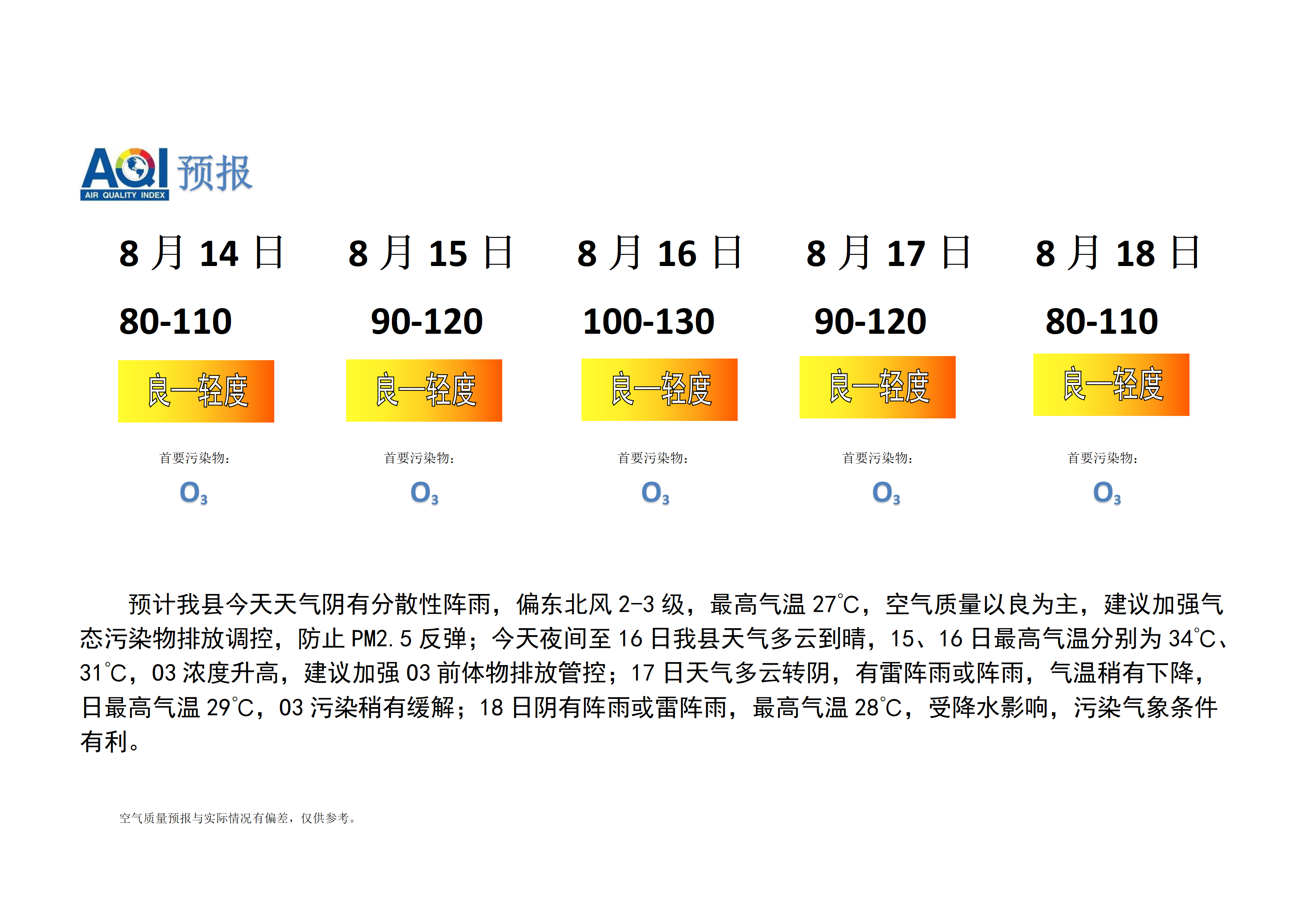 宁晋县空气质量预报_01.png