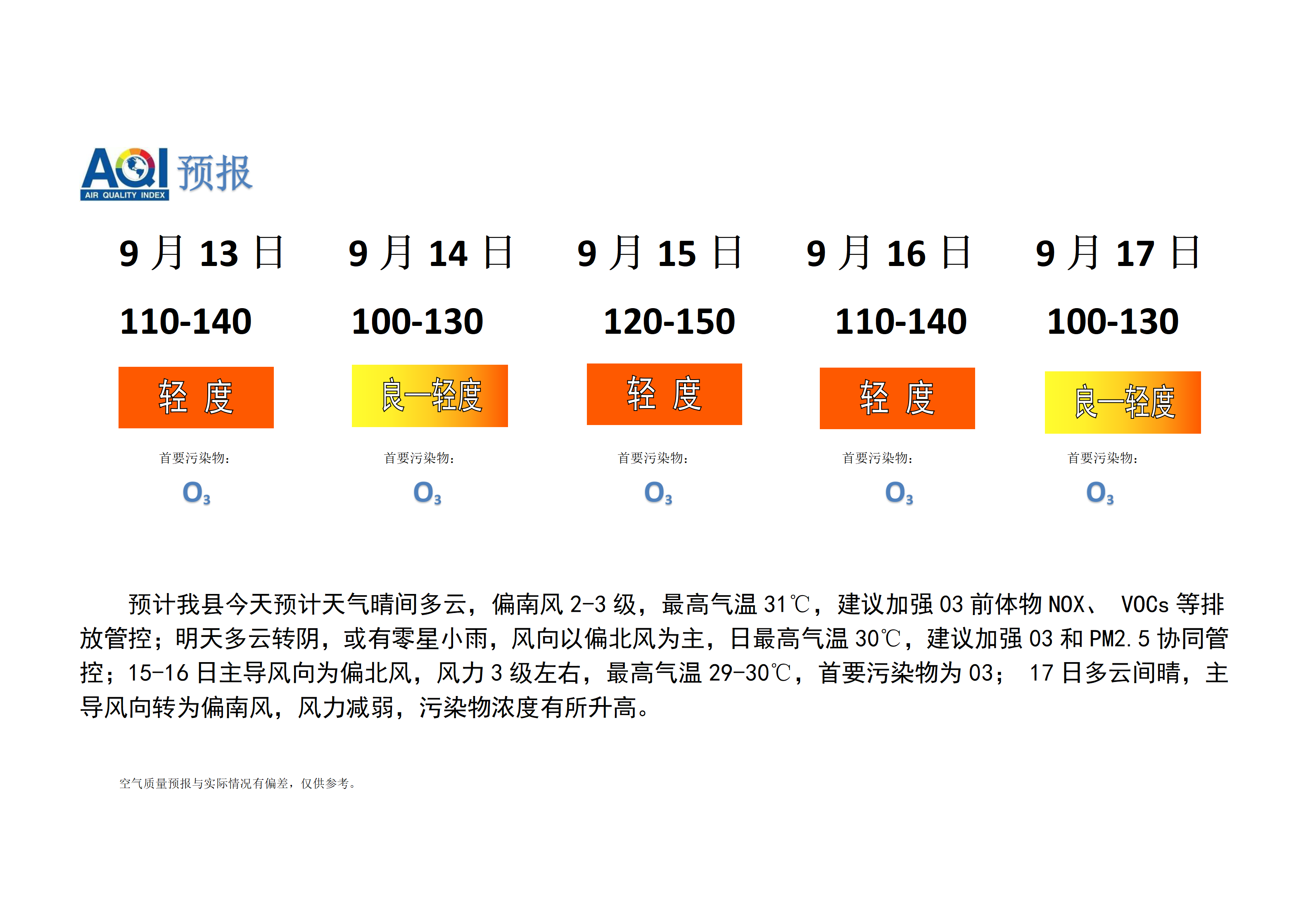 宁晋县空气质量预报_01.png