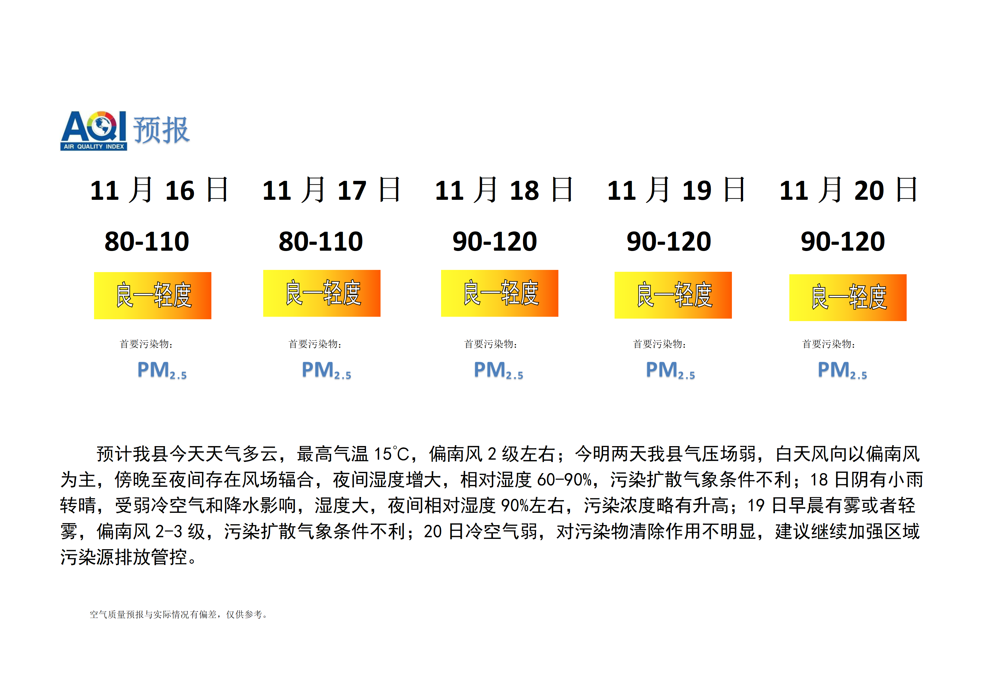 宁晋县空气质量预报_01.png