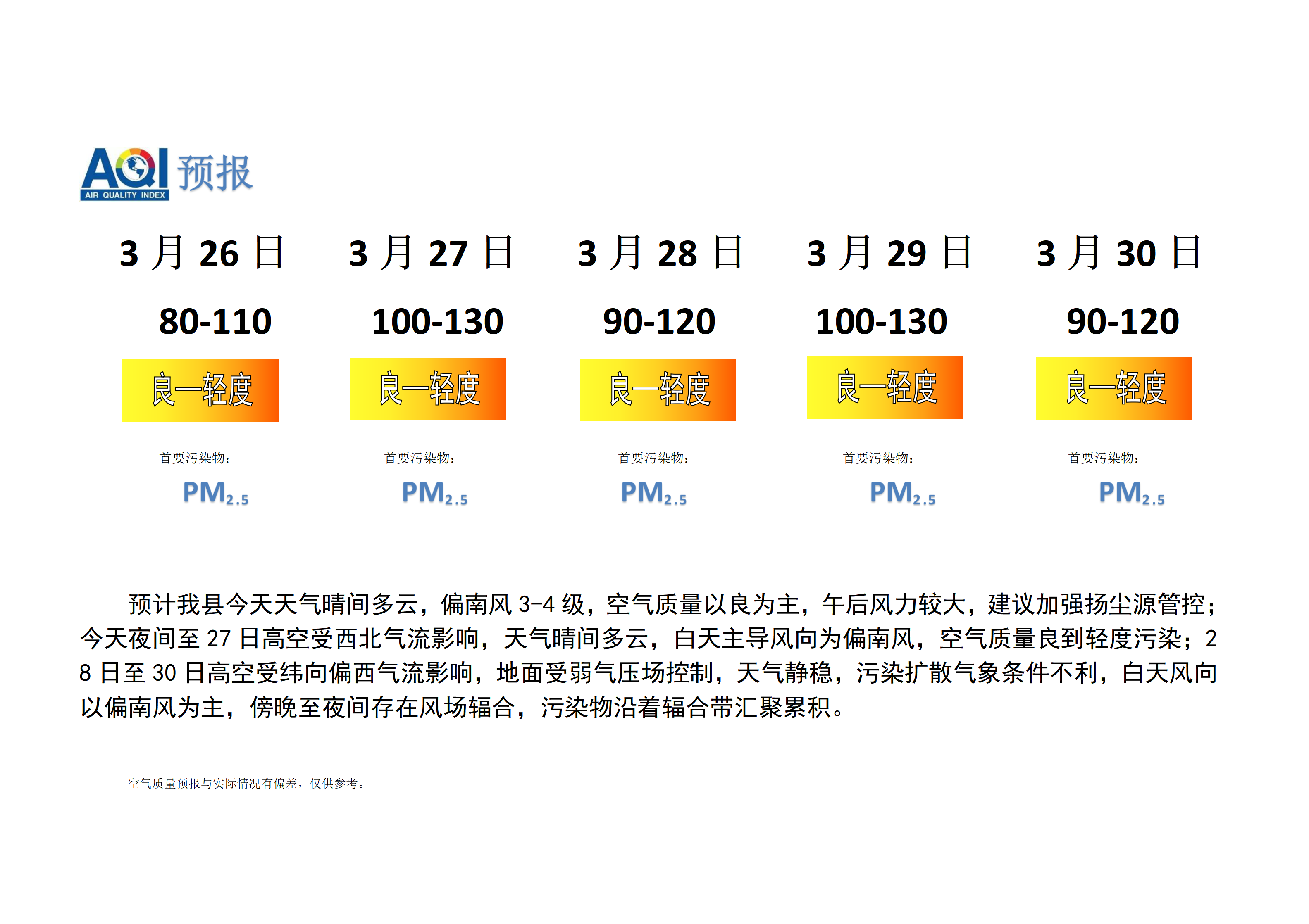 宁晋县空气质量预报_01.png