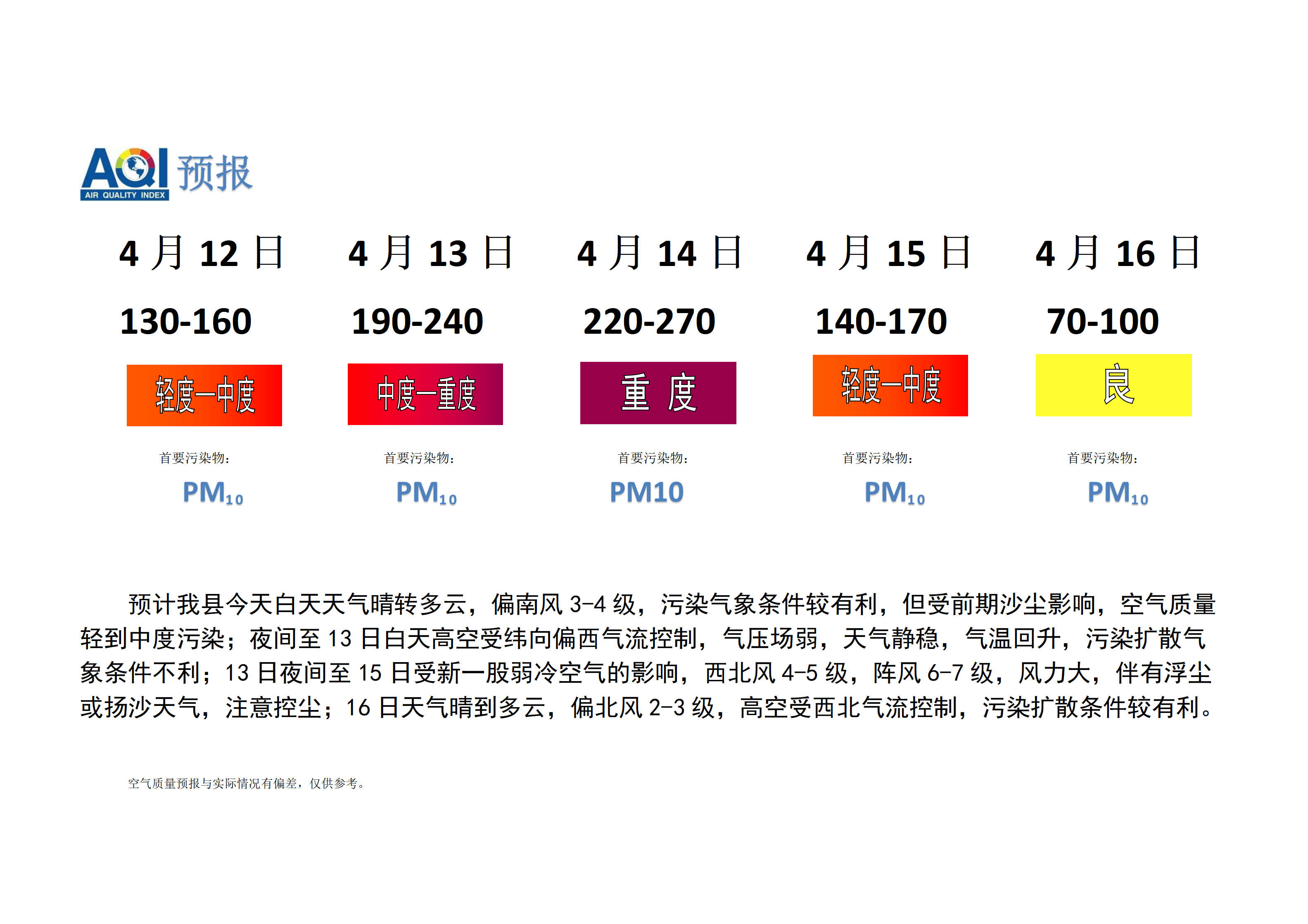 宁晋县空气质量预报1_01.png