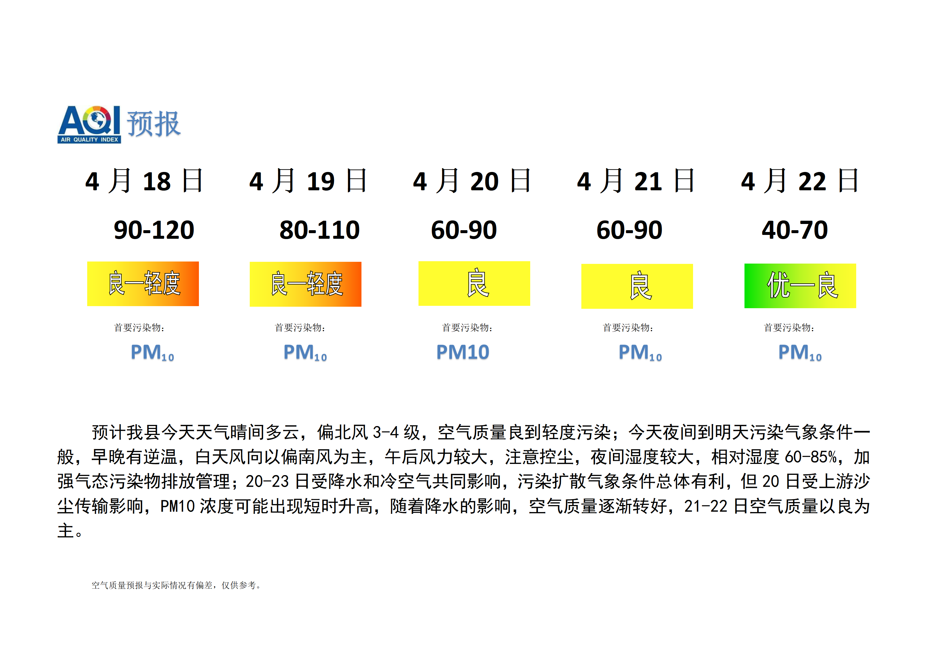 宁晋县空气质量预报_01.png