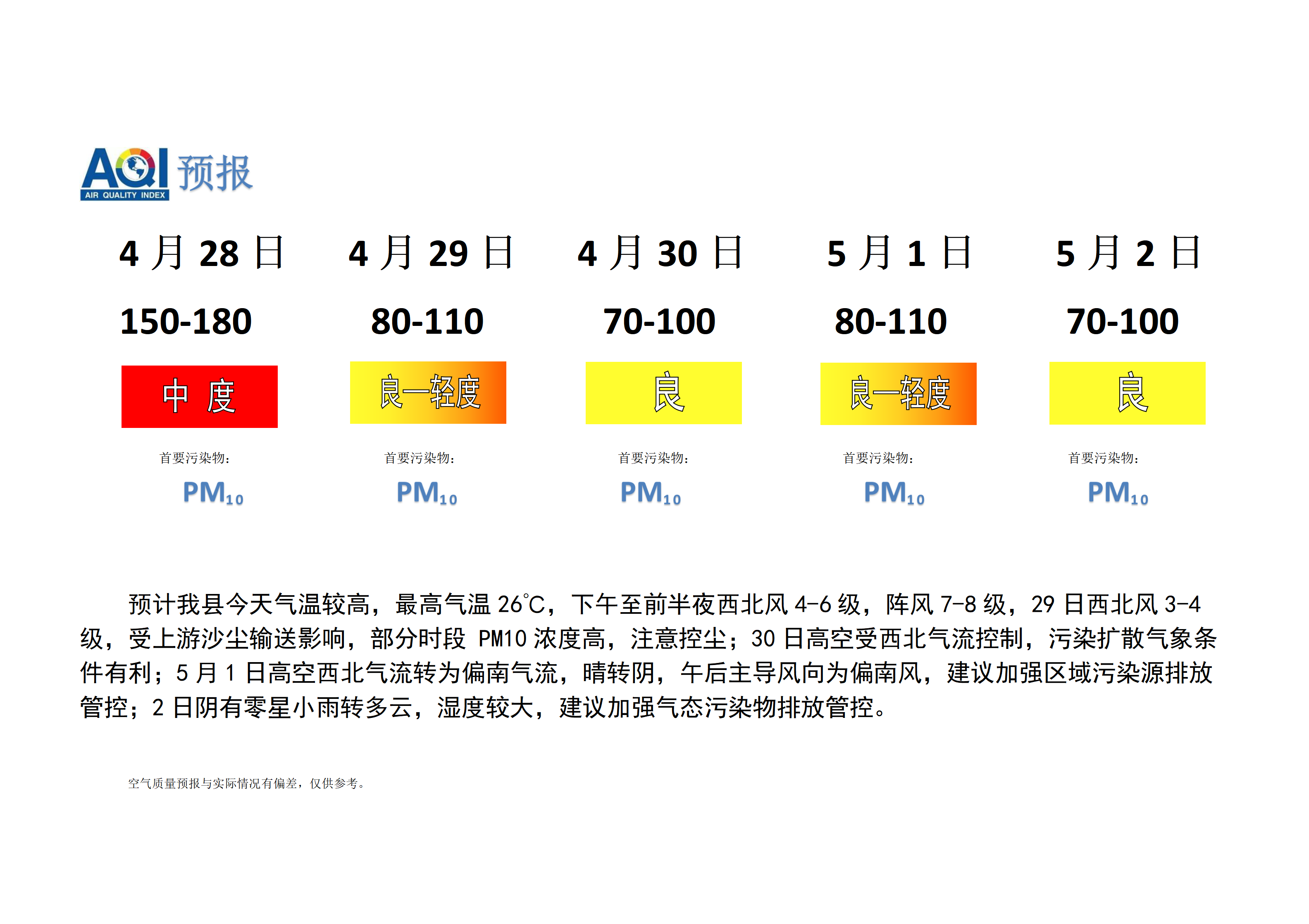 宁晋县空气质量预报_01.png