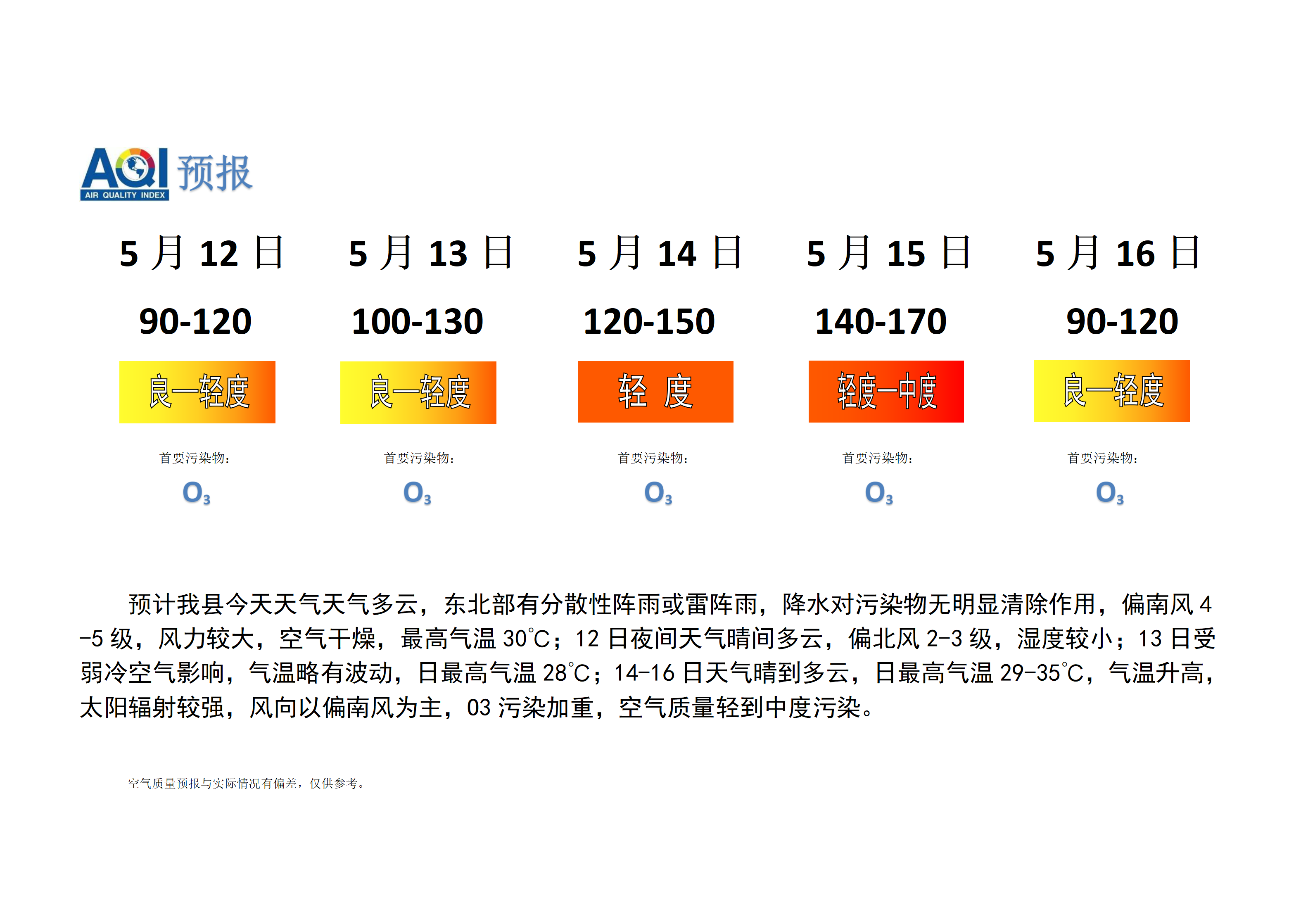 宁晋县空气质量预报_01.png